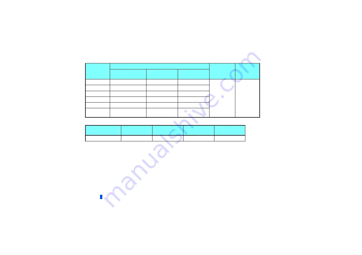 Mitsubishi Electric FR-A8AR Instruction Manual Download Page 12