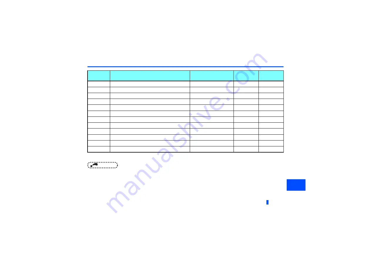 Mitsubishi Electric FR-A8AY E KIT Instruction Manual Download Page 20