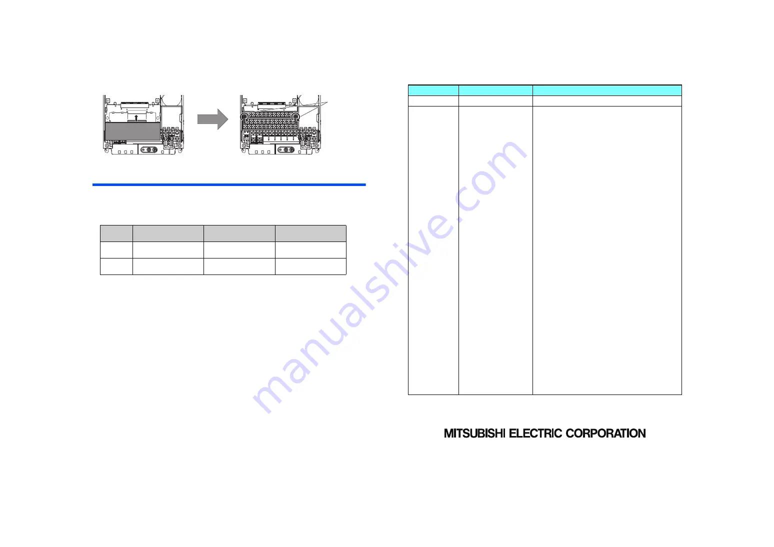 Mitsubishi Electric FR-A8TAT Скачать руководство пользователя страница 2