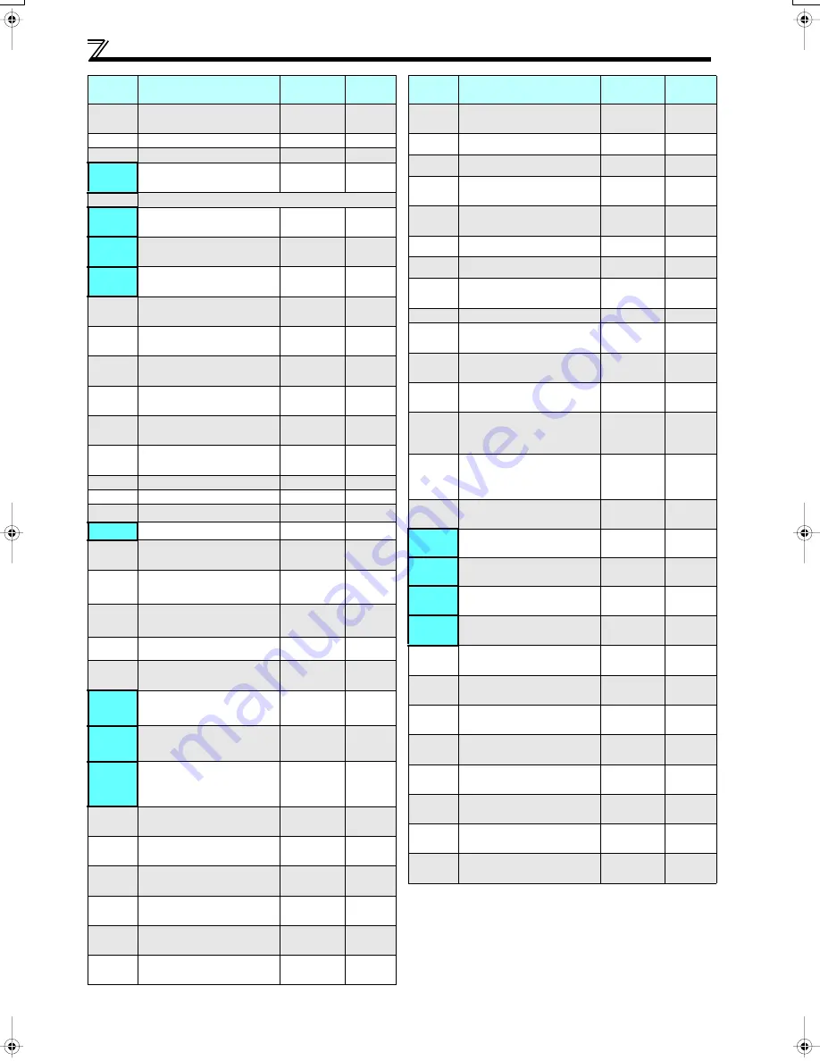 Mitsubishi Electric FR-D700 Series Installation Manuallines Download Page 19