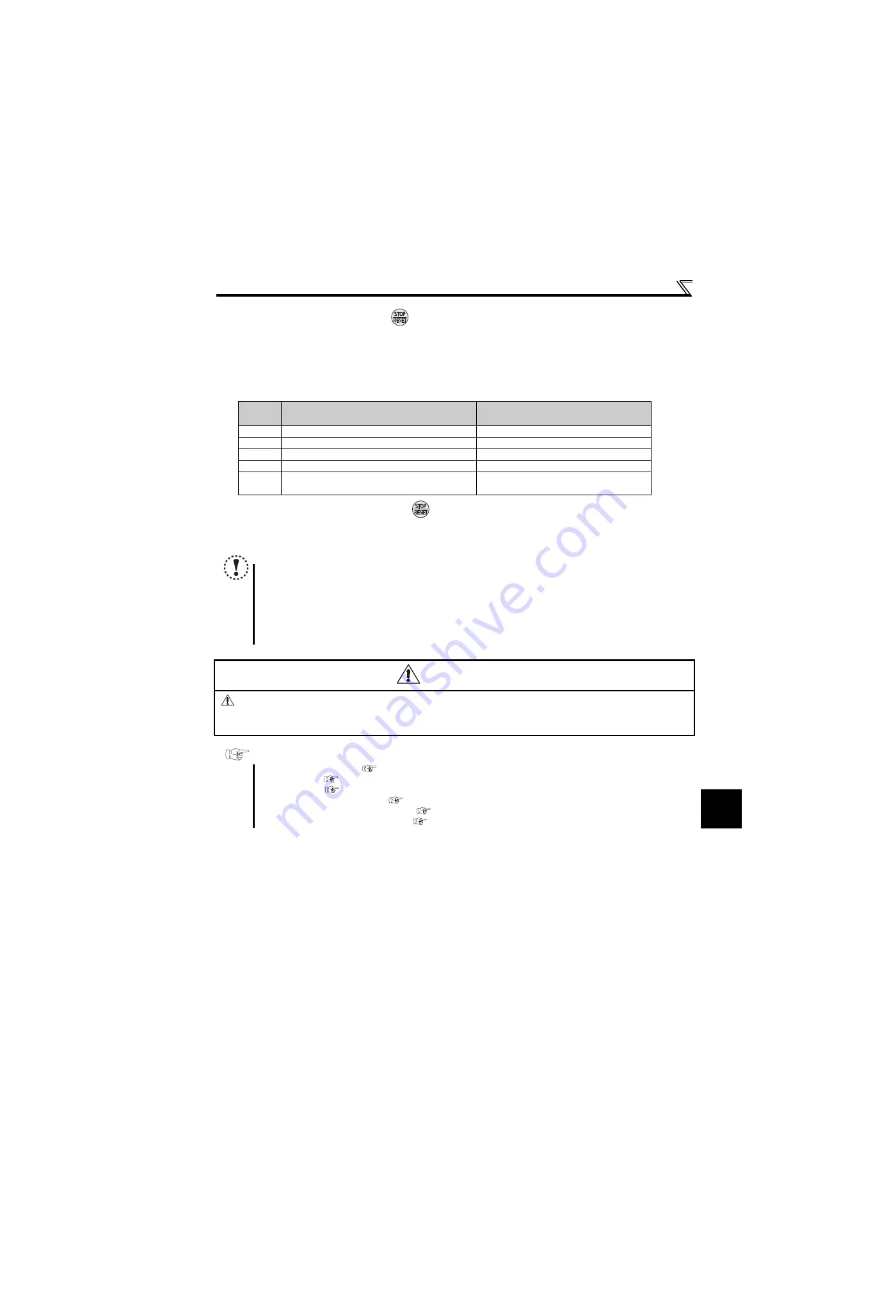 Mitsubishi Electric FR-D700 Series Скачать руководство пользователя страница 107