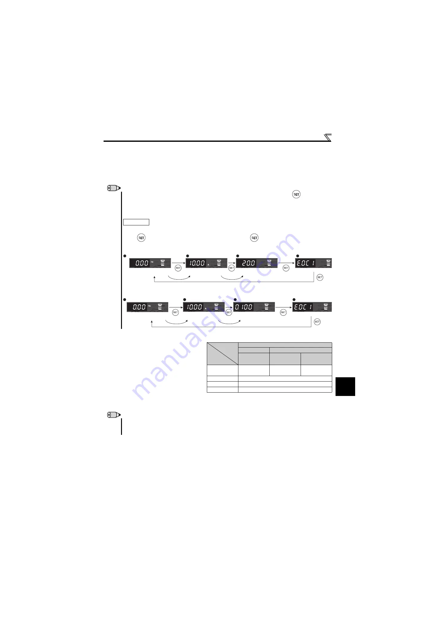 Mitsubishi Electric FR-D700 Series Скачать руководство пользователя страница 129