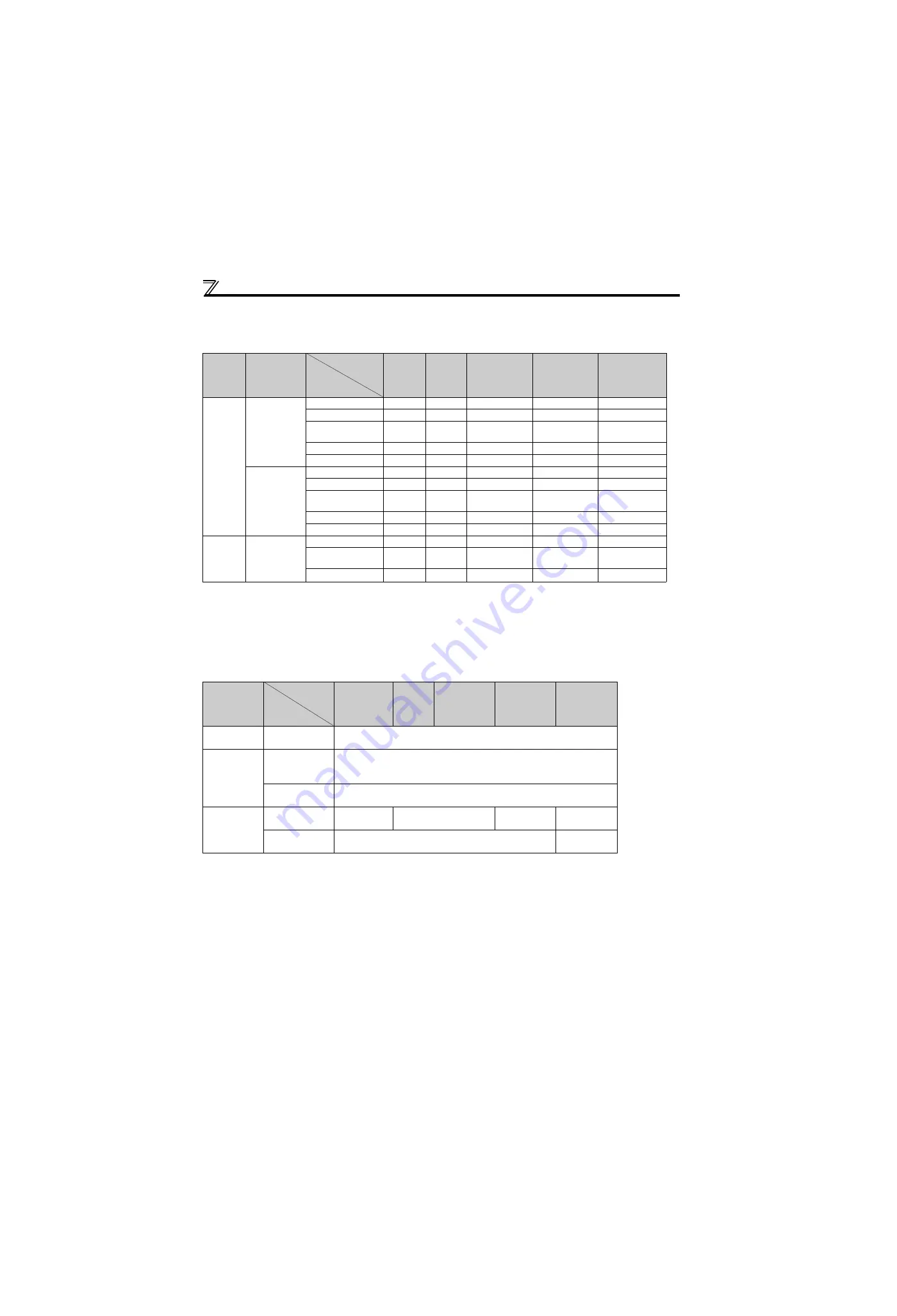 Mitsubishi Electric FR-D700 Series Instruction Manual Download Page 176