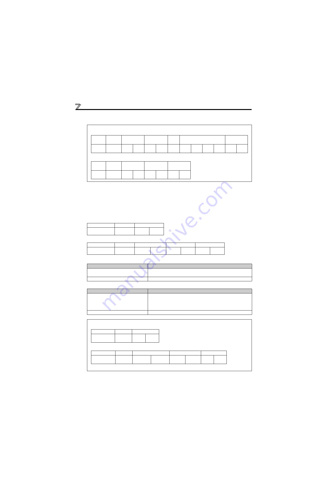 Mitsubishi Electric FR-D700 Series Скачать руководство пользователя страница 206