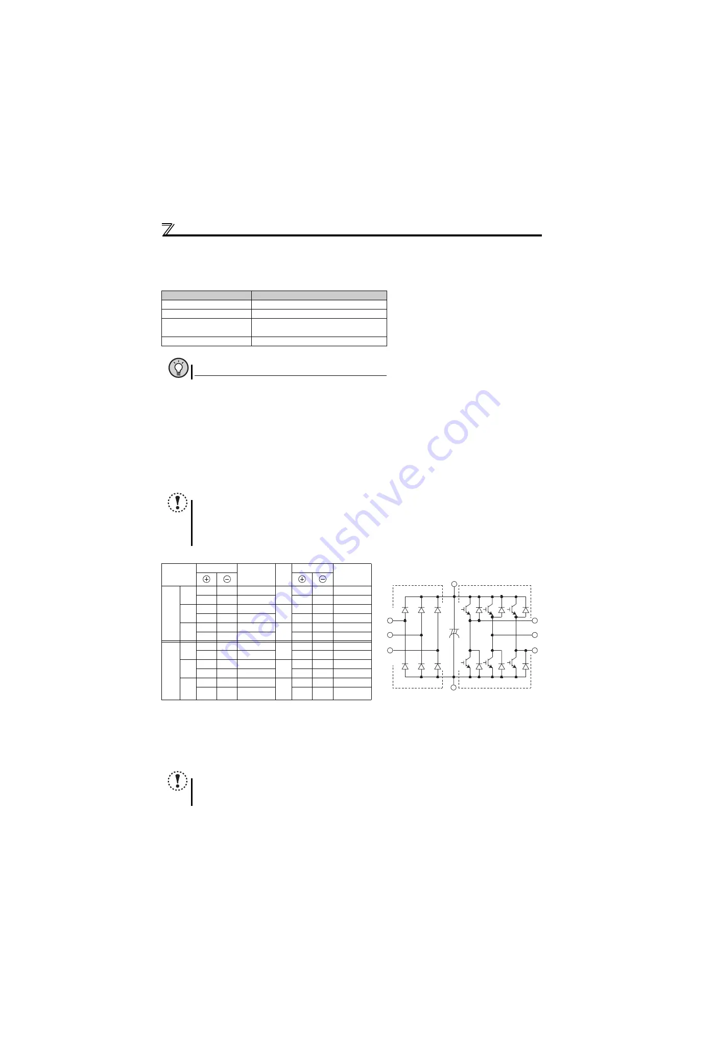 Mitsubishi Electric FR-D700 Series Instruction Manual Download Page 266