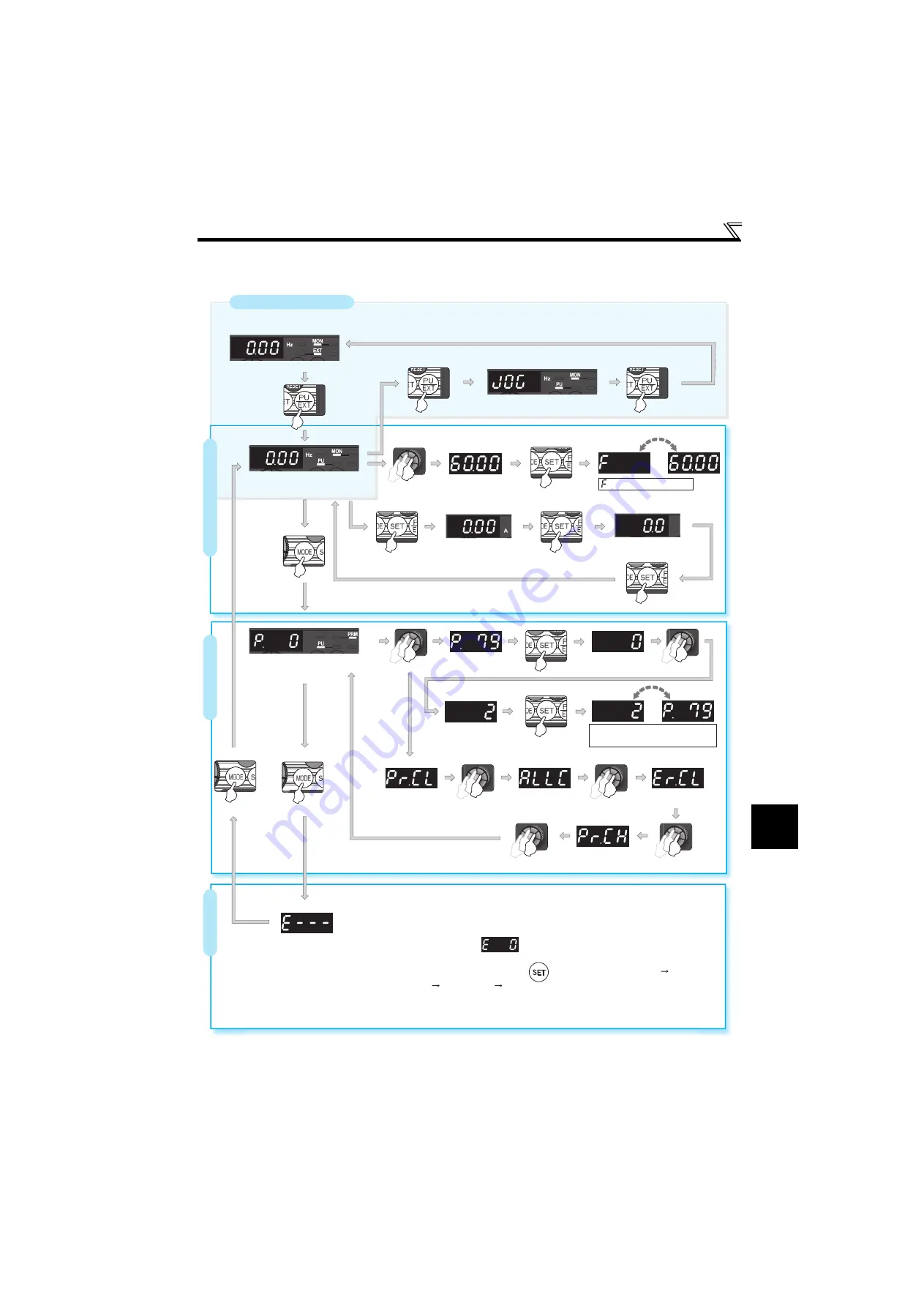 Mitsubishi Electric FR-D710W-0.1K Instruction Manual Download Page 64