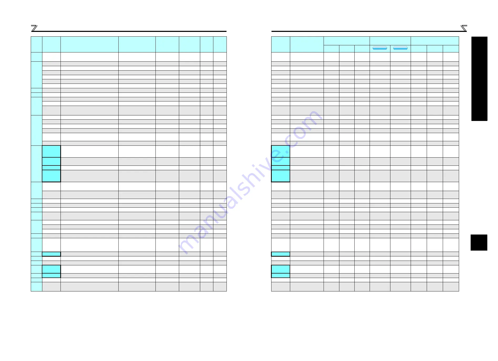 Mitsubishi Electric FR-D710W-0.1K Instruction Manual Download Page 68