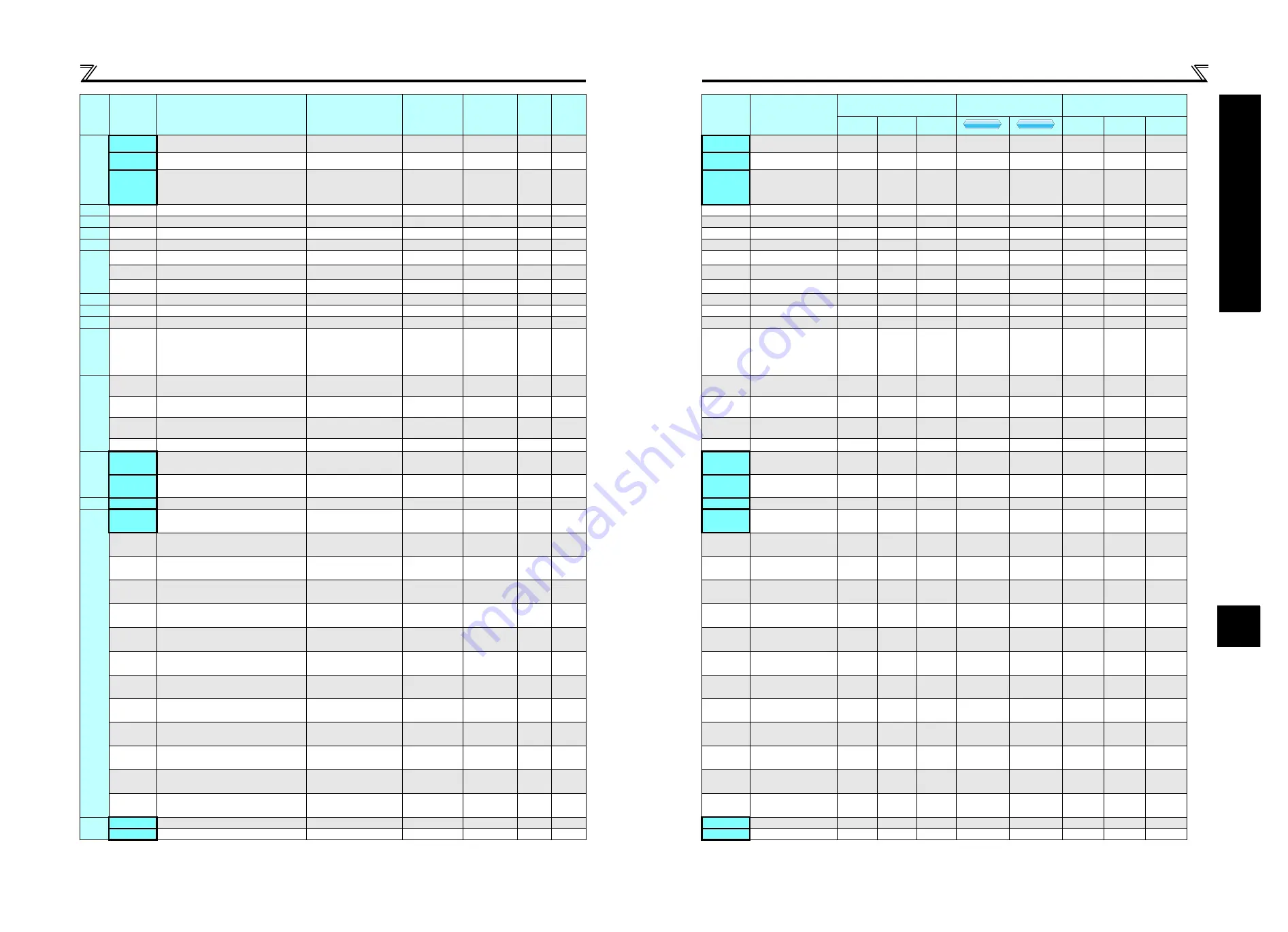 Mitsubishi Electric FR-D710W-0.1K Instruction Manual Download Page 72