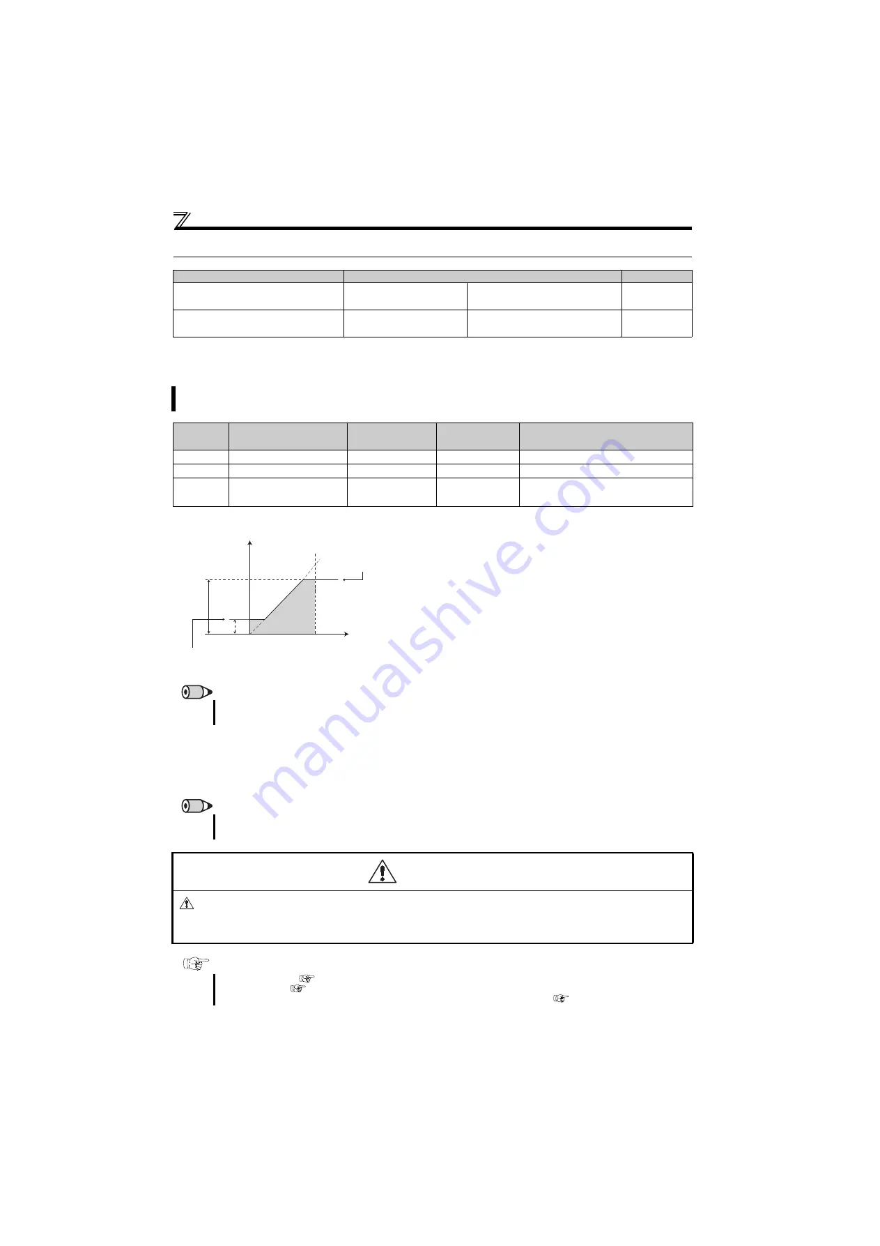 Mitsubishi Electric FR-D710W-0.1K Instruction Manual Download Page 86