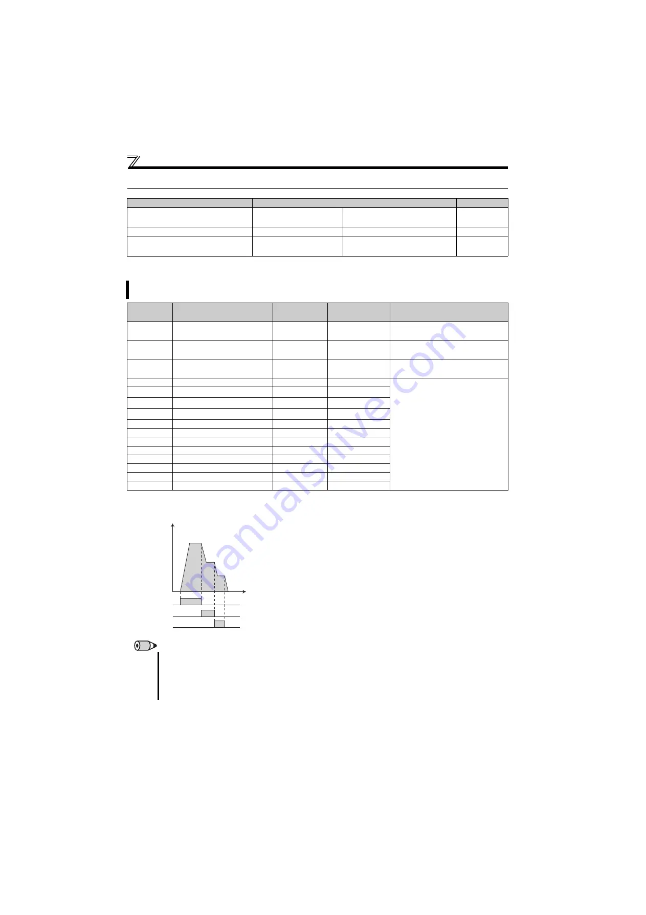 Mitsubishi Electric FR-D710W-0.1K Instruction Manual Download Page 92