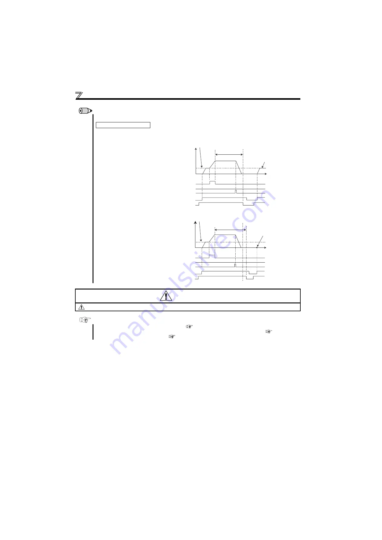 Mitsubishi Electric FR-D710W-0.1K Скачать руководство пользователя страница 98