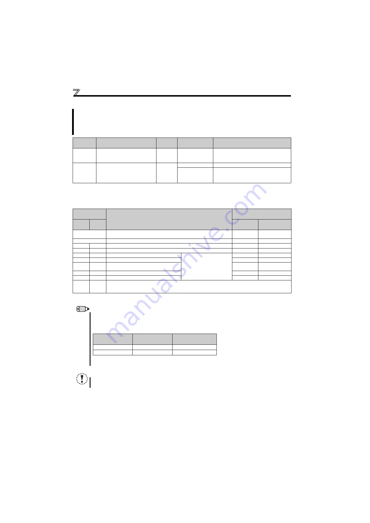 Mitsubishi Electric FR-D710W-0.1K Instruction Manual Download Page 106