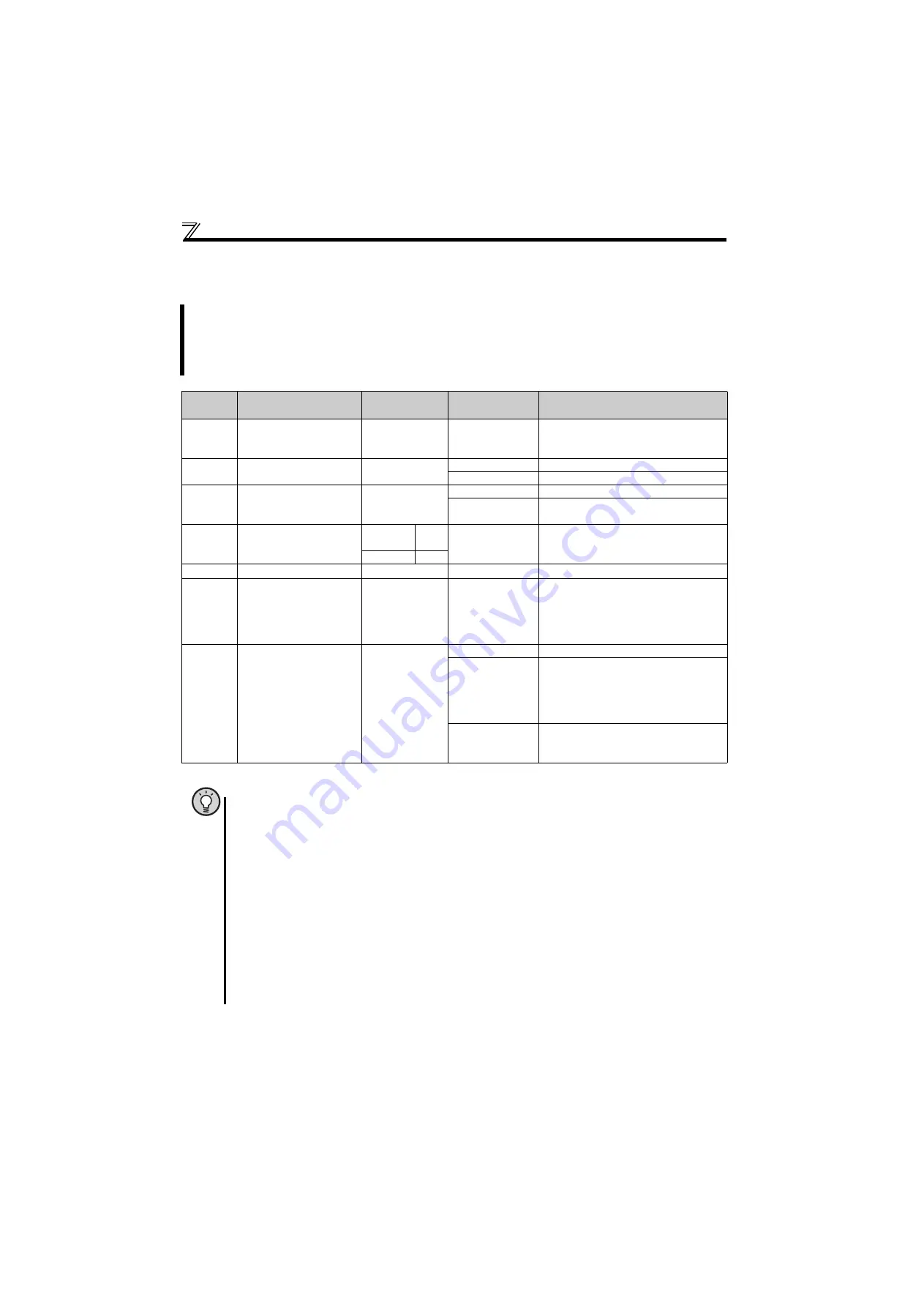 Mitsubishi Electric FR-D710W-0.1K Instruction Manual Download Page 108