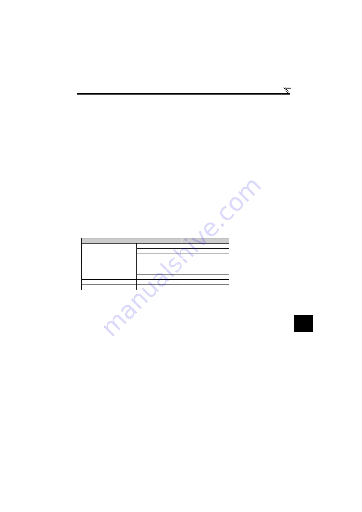 Mitsubishi Electric FR-D710W-0.1K Instruction Manual Download Page 109