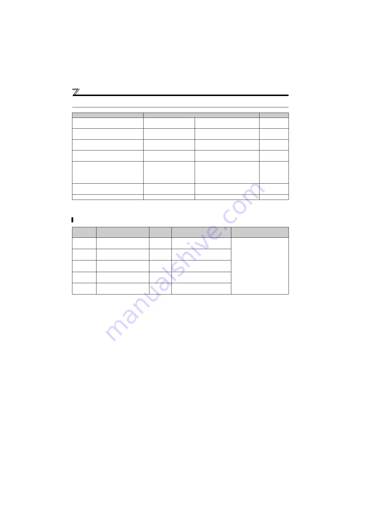 Mitsubishi Electric FR-D710W-0.1K Instruction Manual Download Page 116