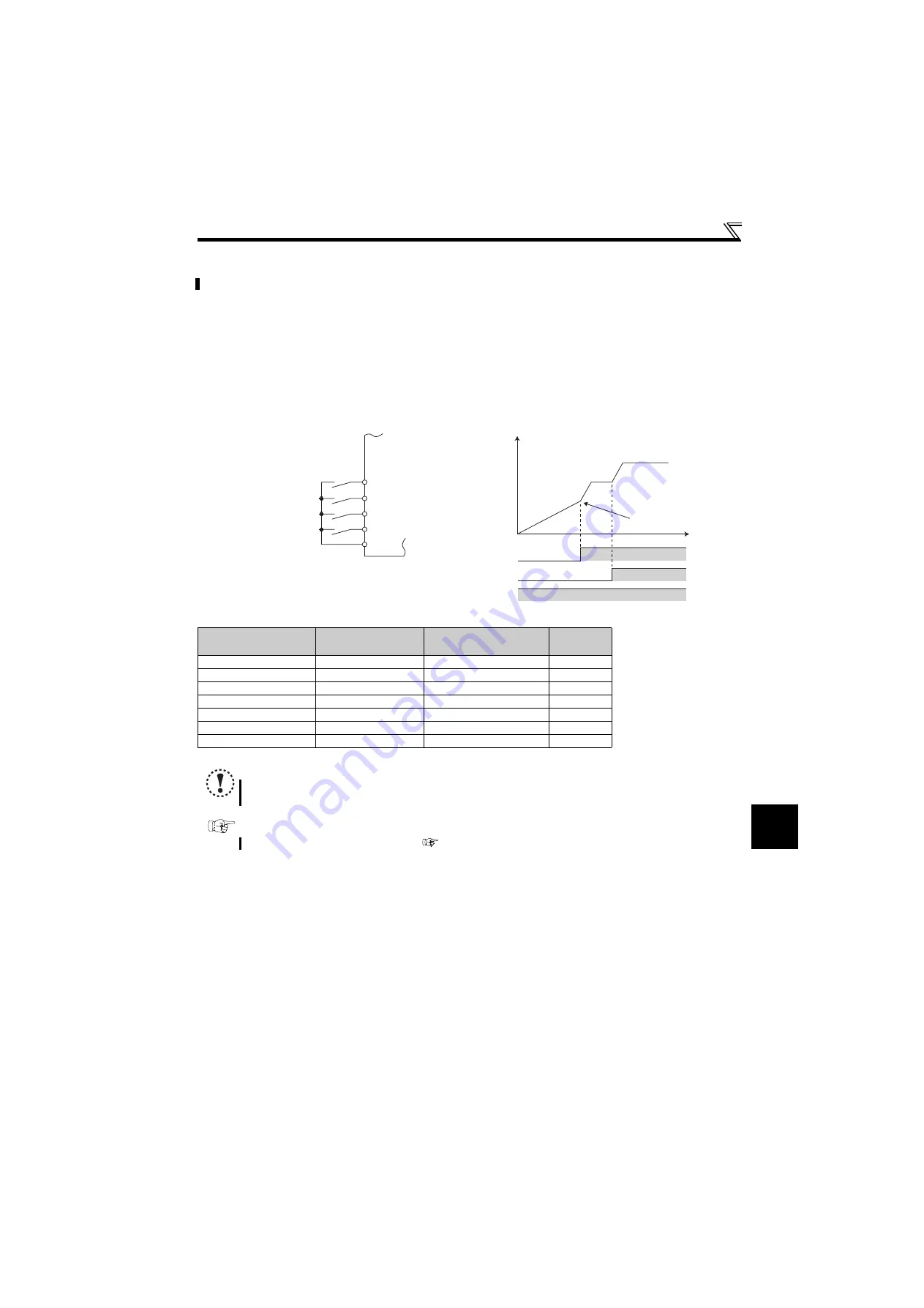 Mitsubishi Electric FR-D710W-0.1K Instruction Manual Download Page 119