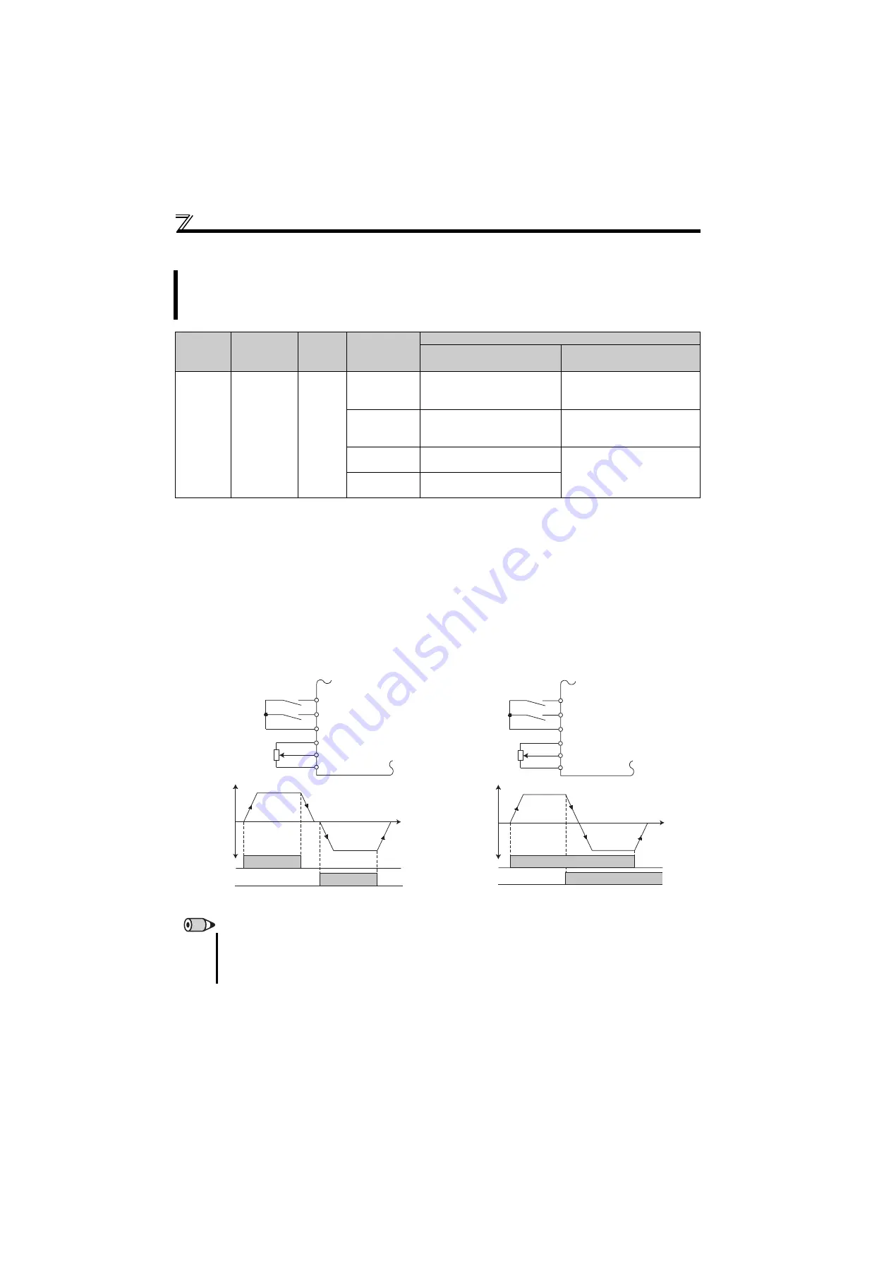 Mitsubishi Electric FR-D710W-0.1K Скачать руководство пользователя страница 120