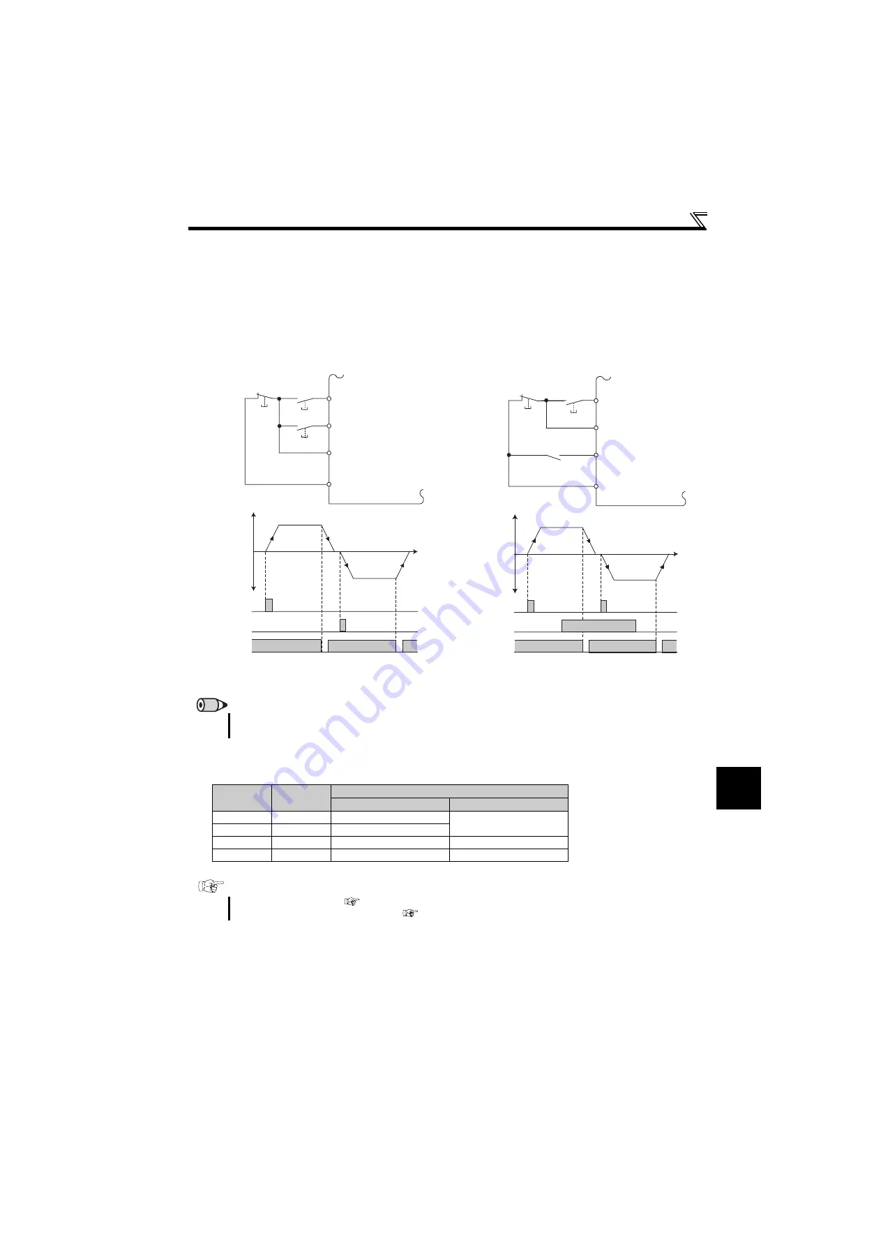 Mitsubishi Electric FR-D710W-0.1K Instruction Manual Download Page 121