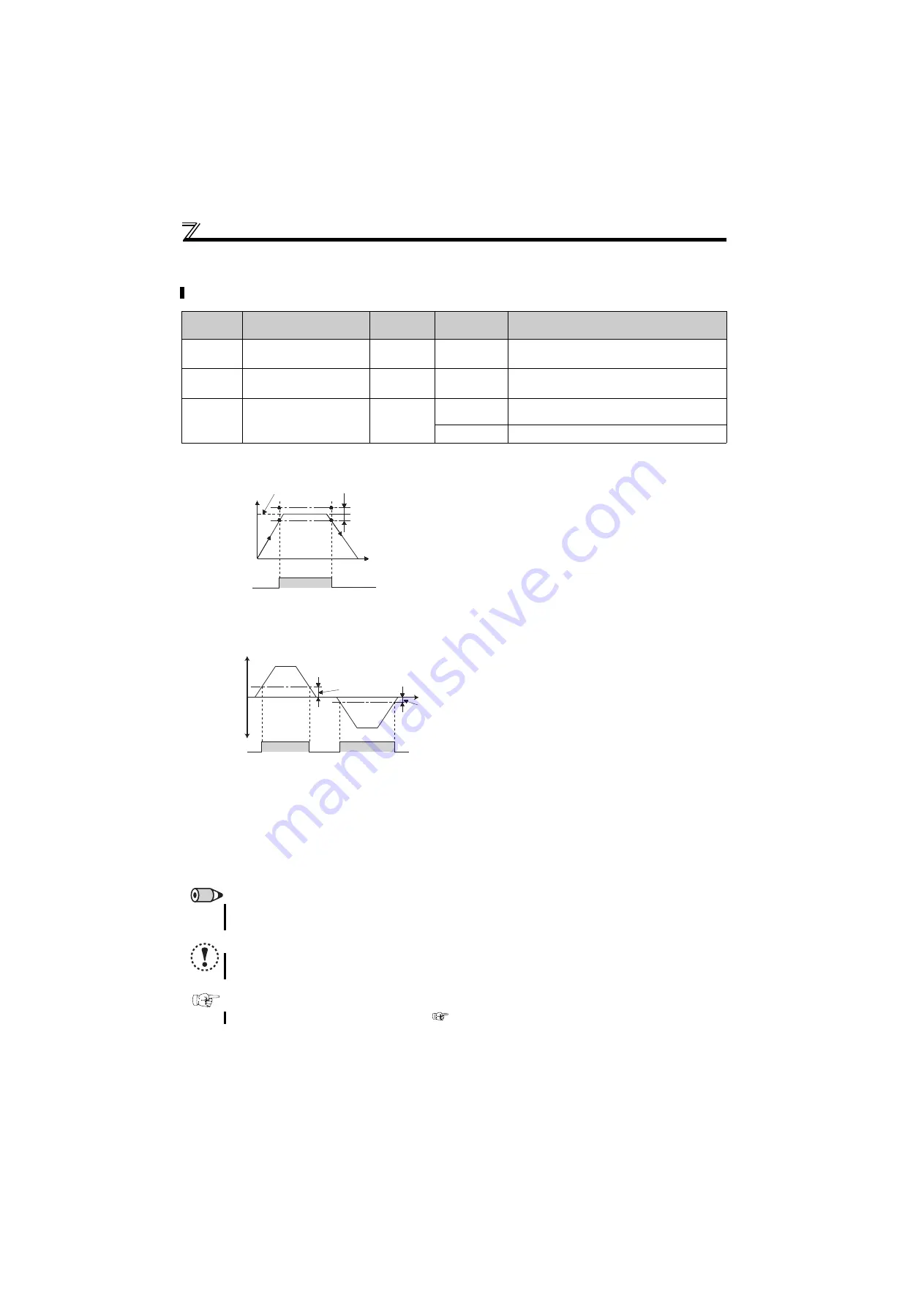 Mitsubishi Electric FR-D710W-0.1K Instruction Manual Download Page 126