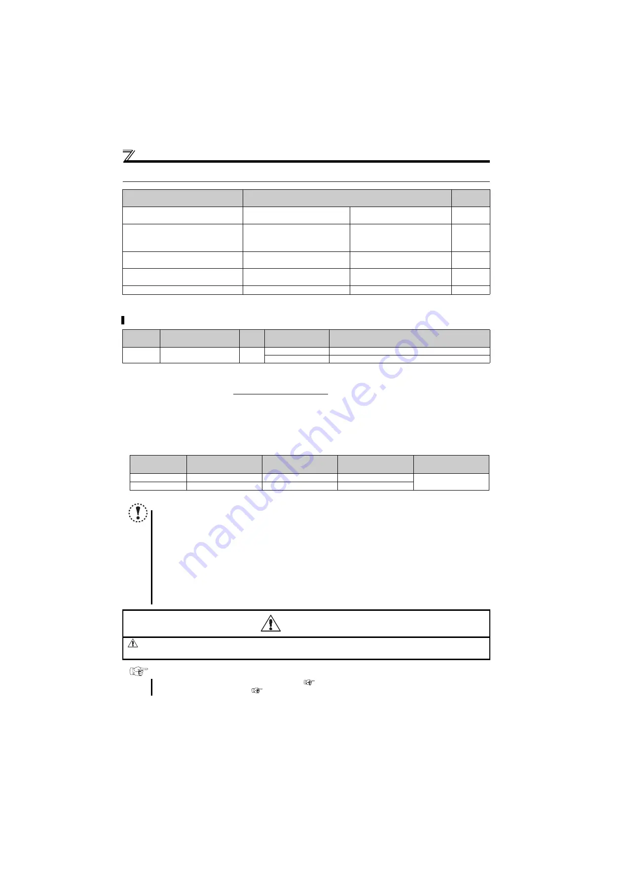 Mitsubishi Electric FR-D710W-0.1K Instruction Manual Download Page 130