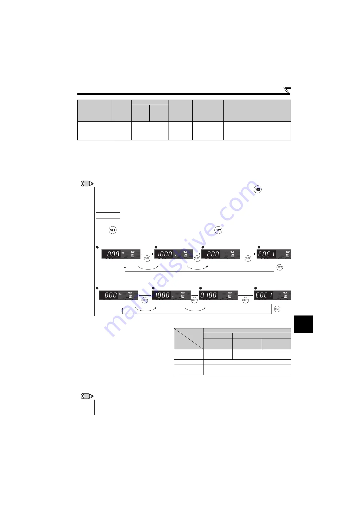 Mitsubishi Electric FR-D710W-0.1K Instruction Manual Download Page 133