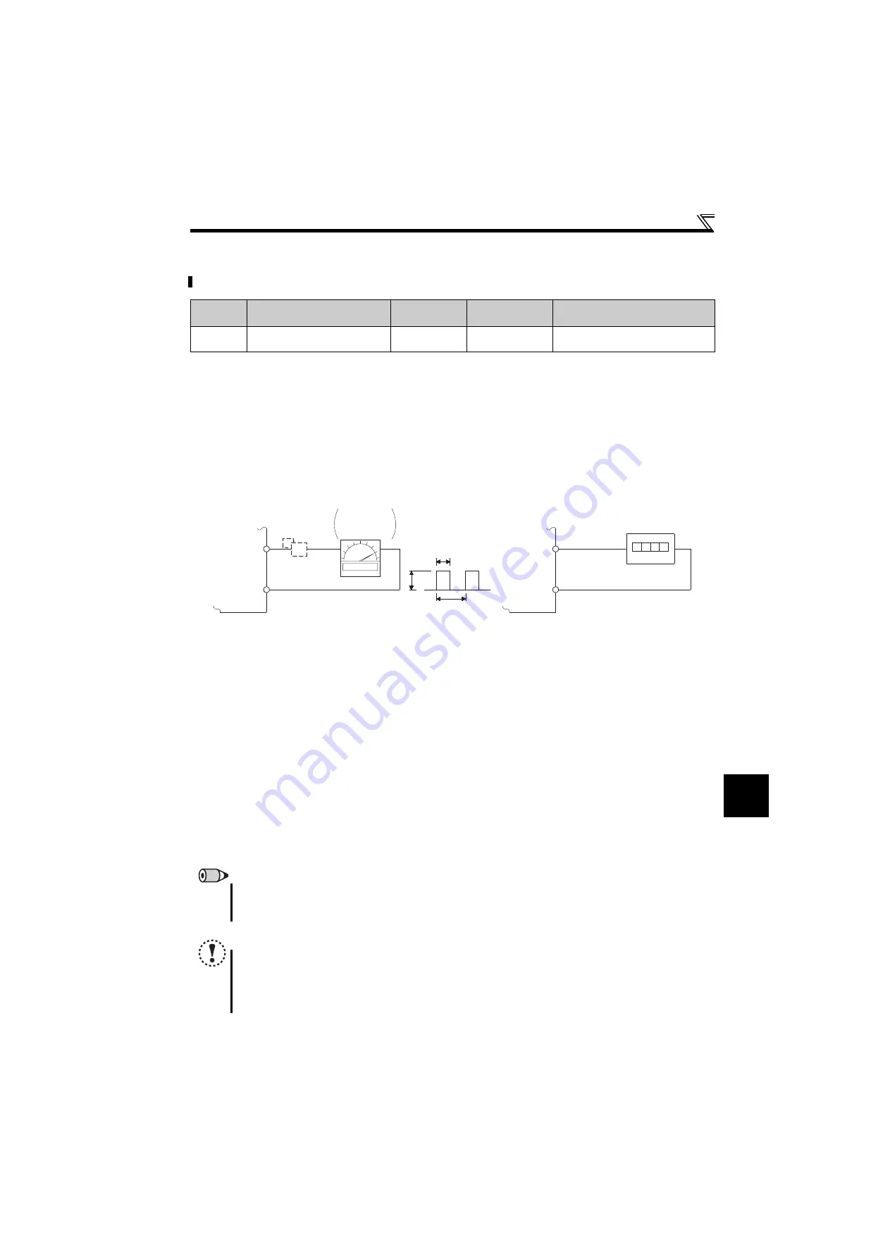 Mitsubishi Electric FR-D710W-0.1K Instruction Manual Download Page 137