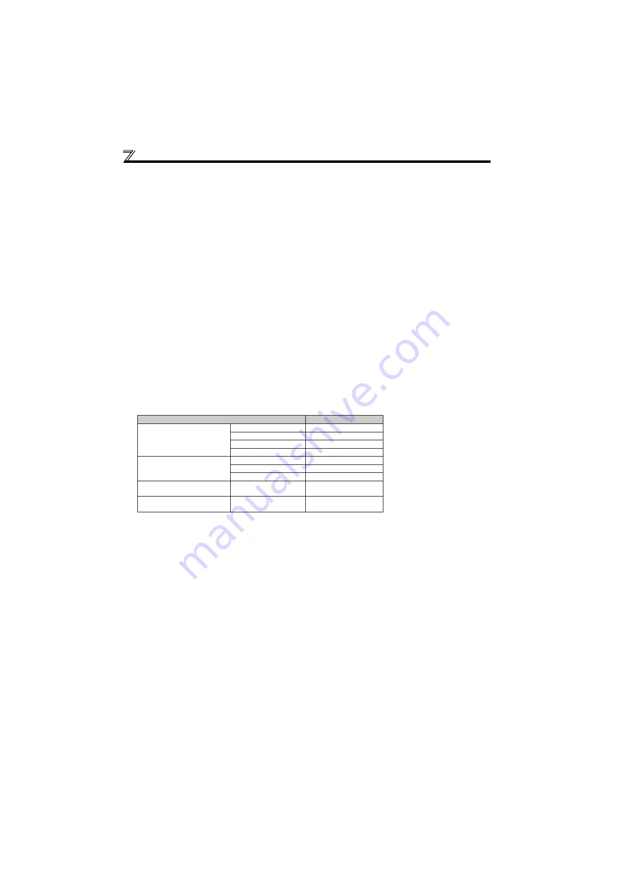 Mitsubishi Electric FR-D710W-0.1K Instruction Manual Download Page 142