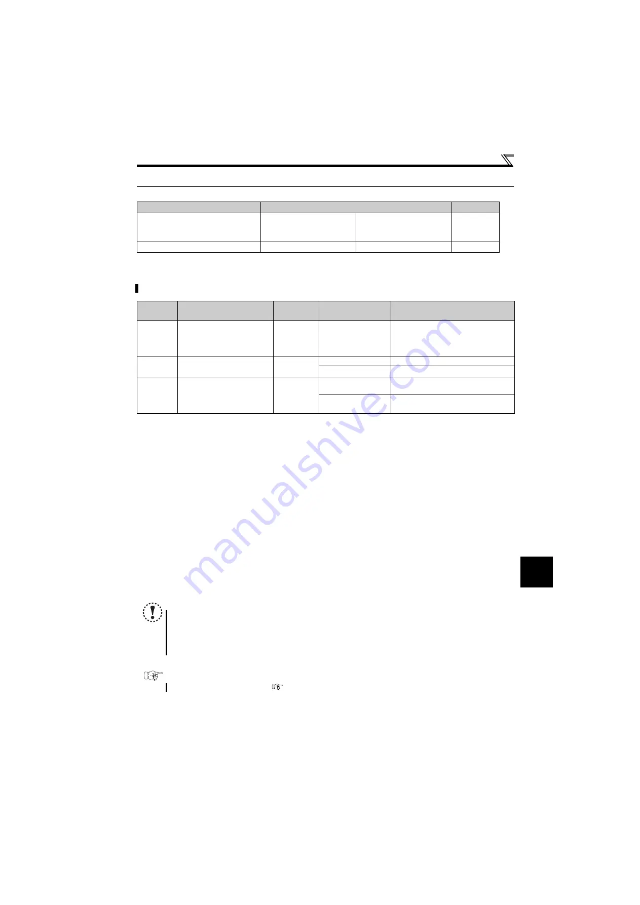 Mitsubishi Electric FR-D710W-0.1K Instruction Manual Download Page 151