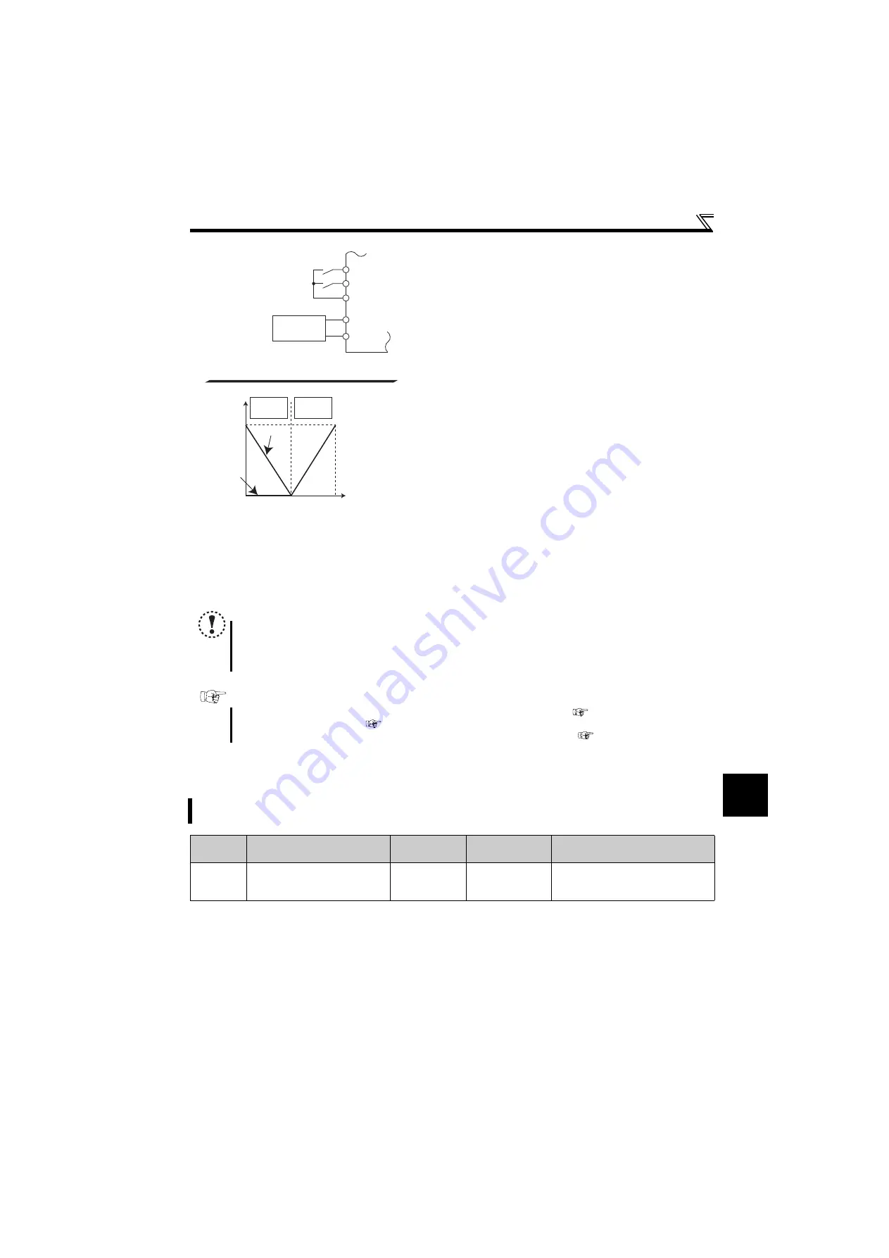 Mitsubishi Electric FR-D710W-0.1K Instruction Manual Download Page 155