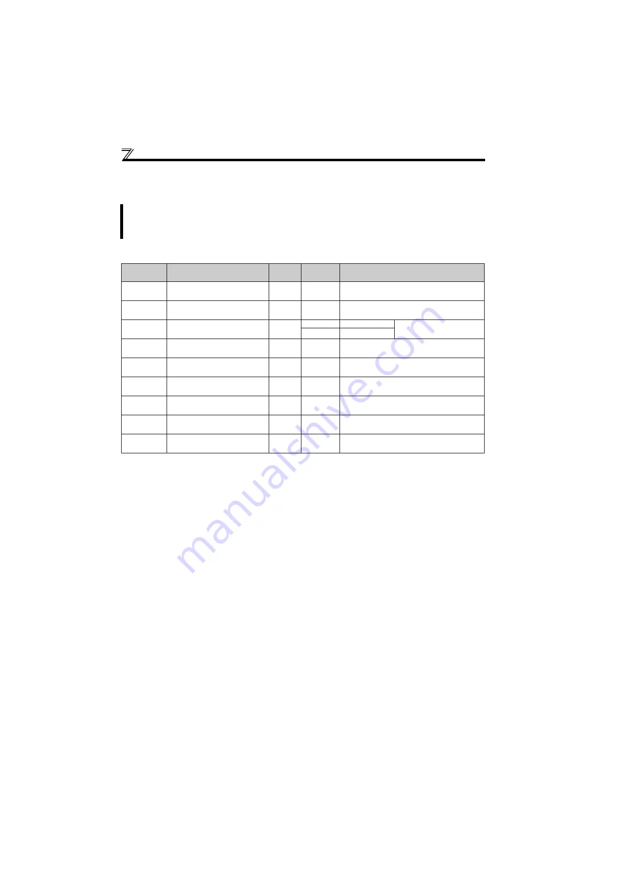 Mitsubishi Electric FR-D710W-0.1K Instruction Manual Download Page 156