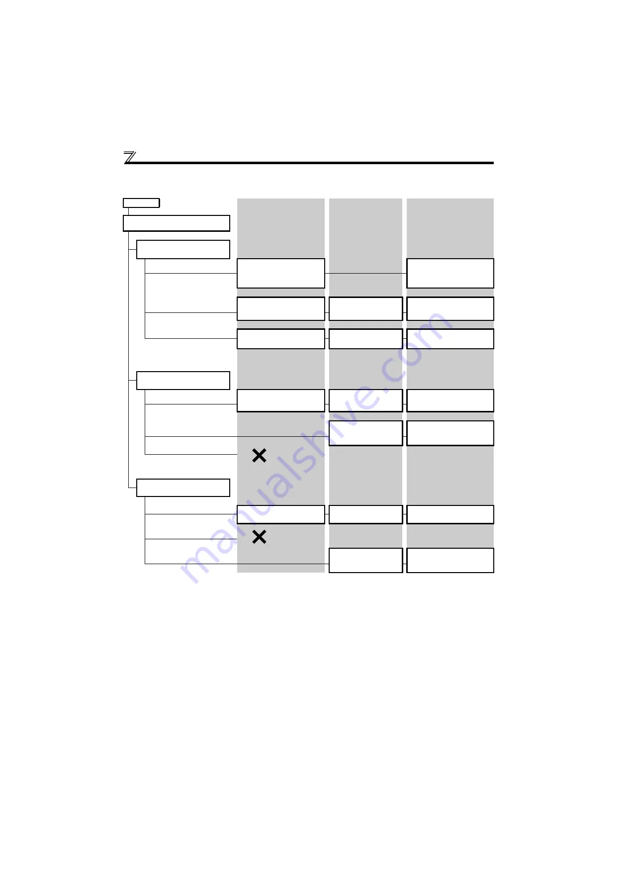 Mitsubishi Electric FR-D710W-0.1K Instruction Manual Download Page 170