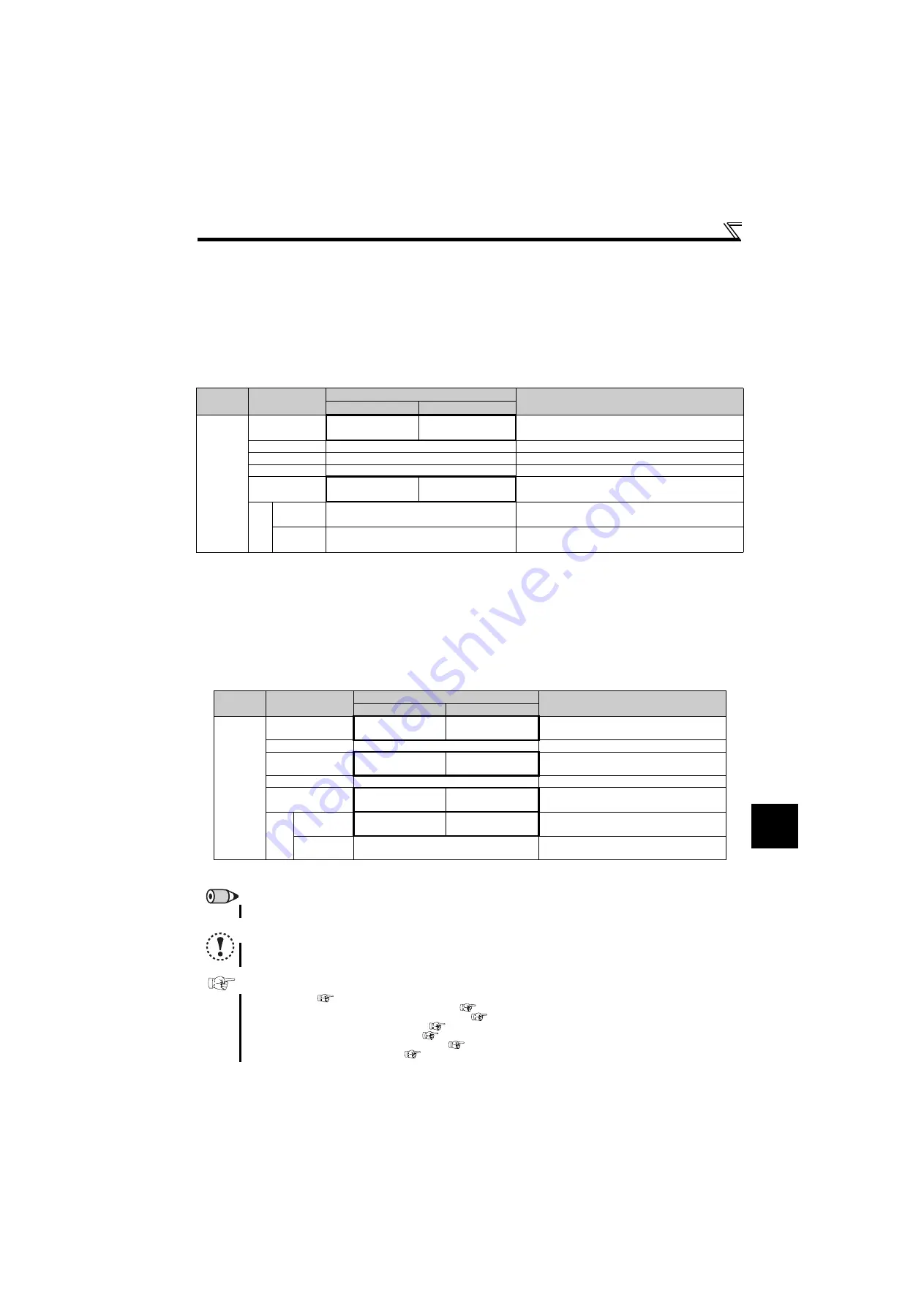 Mitsubishi Electric FR-D710W-0.1K Instruction Manual Download Page 175