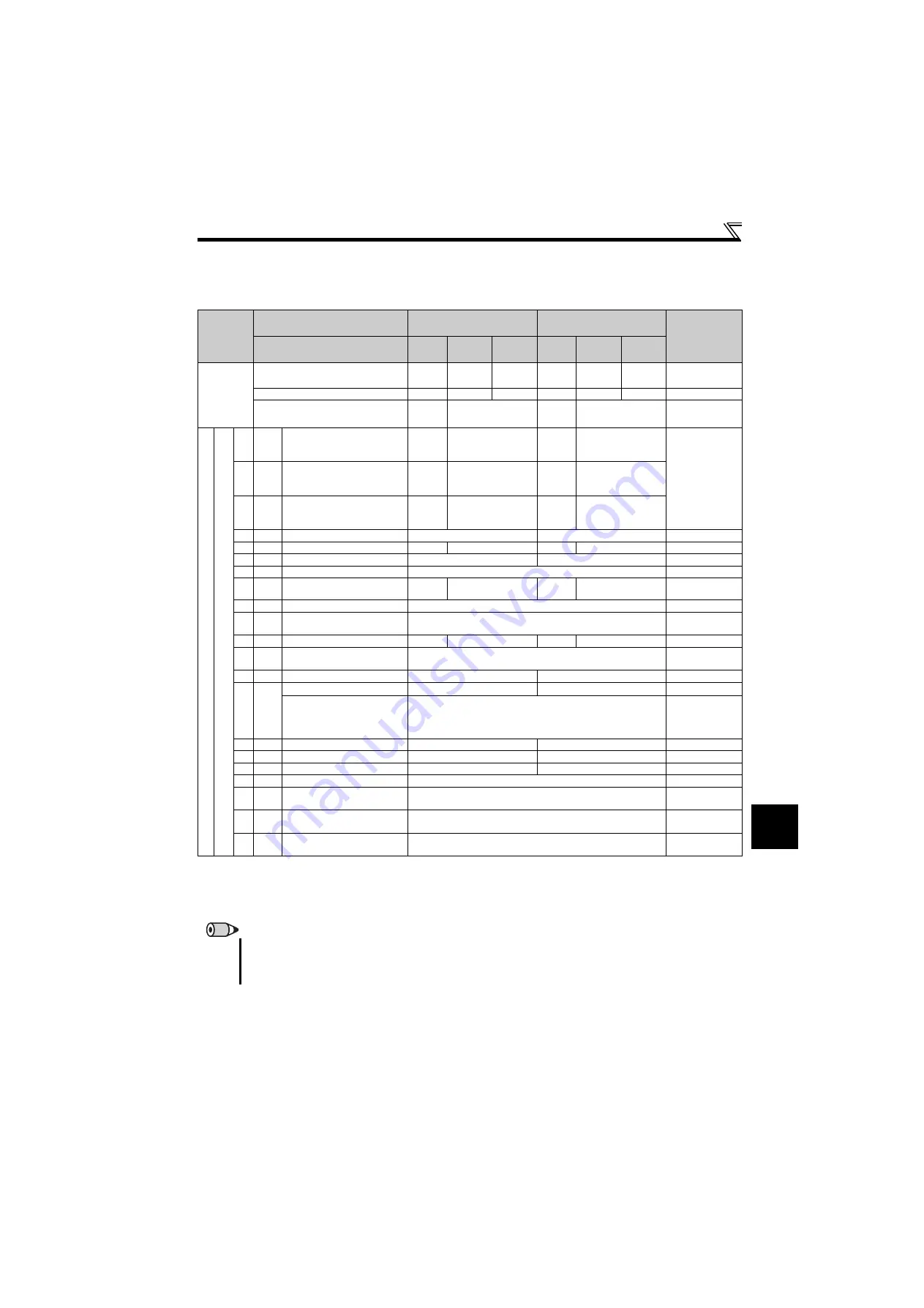 Mitsubishi Electric FR-D710W-0.1K Instruction Manual Download Page 179