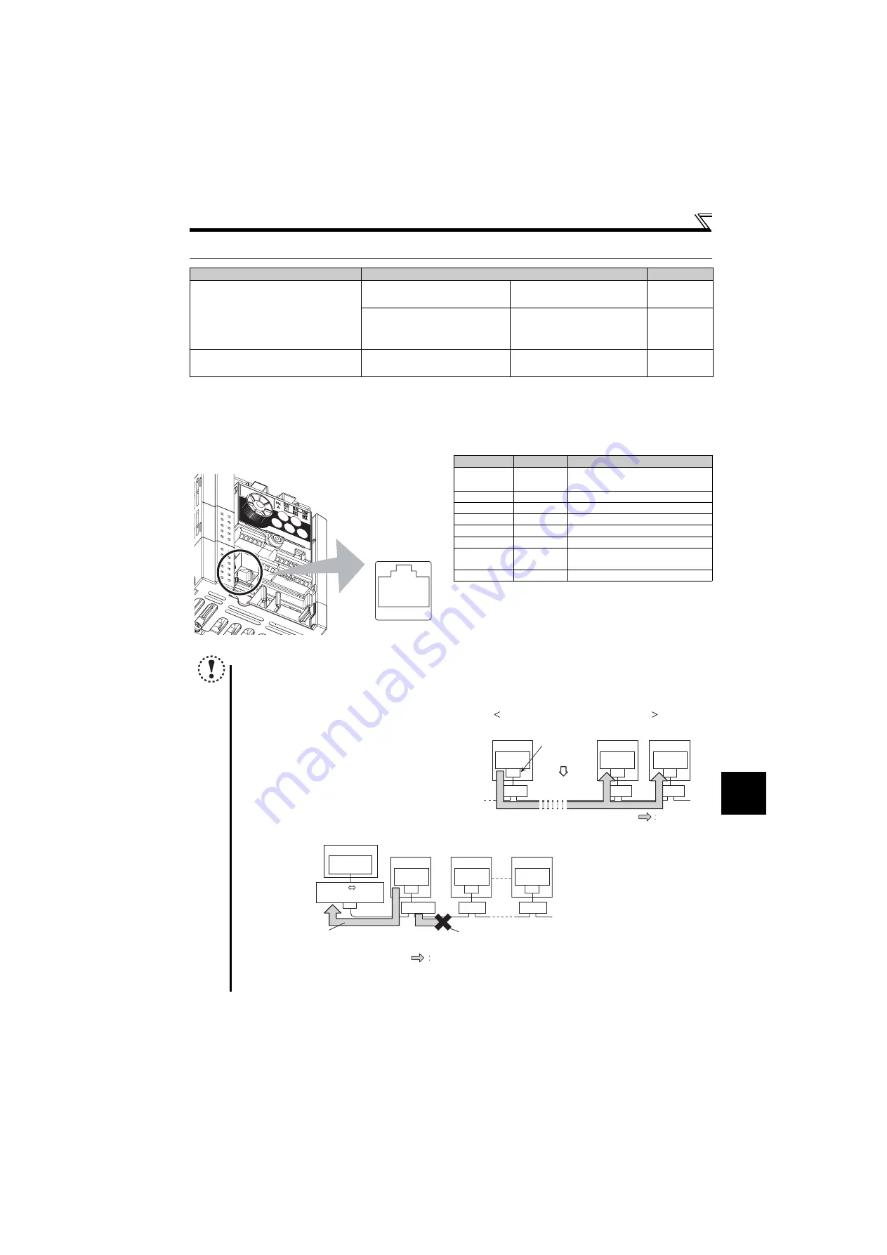 Mitsubishi Electric FR-D710W-0.1K Instruction Manual Download Page 181