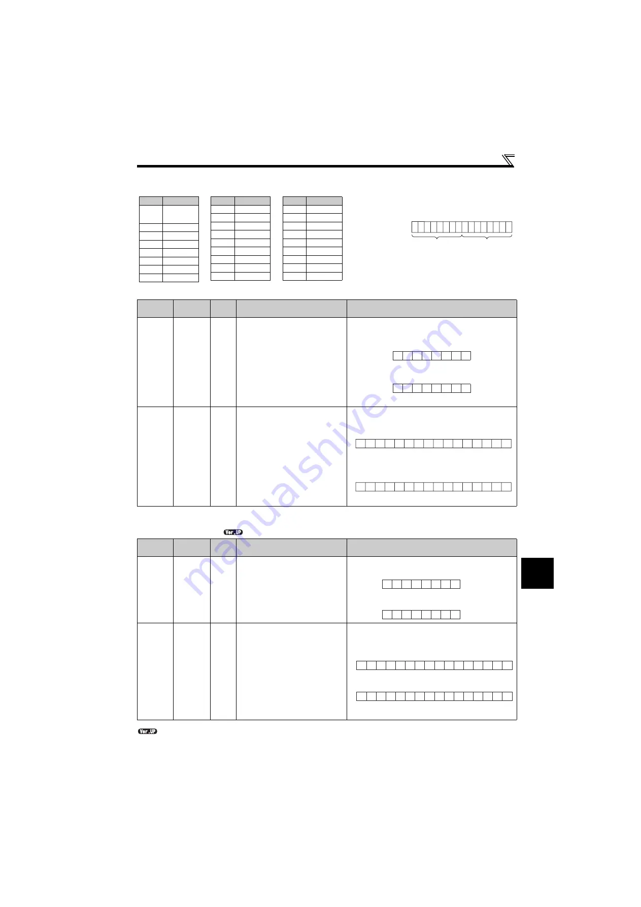 Mitsubishi Electric FR-D710W-0.1K Instruction Manual Download Page 199