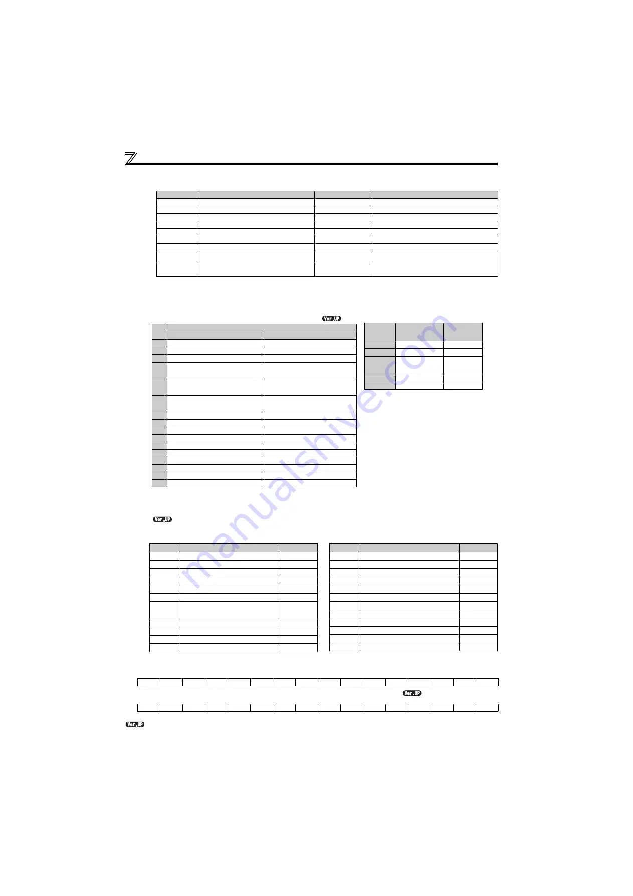 Mitsubishi Electric FR-D710W-0.1K Скачать руководство пользователя страница 210