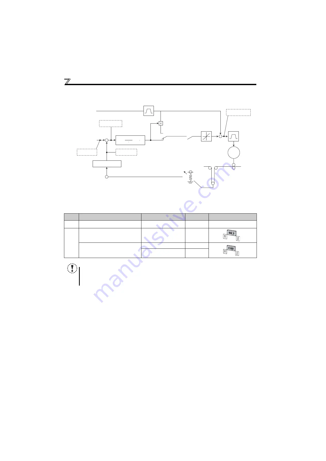 Mitsubishi Electric FR-D710W-0.1K Скачать руководство пользователя страница 222