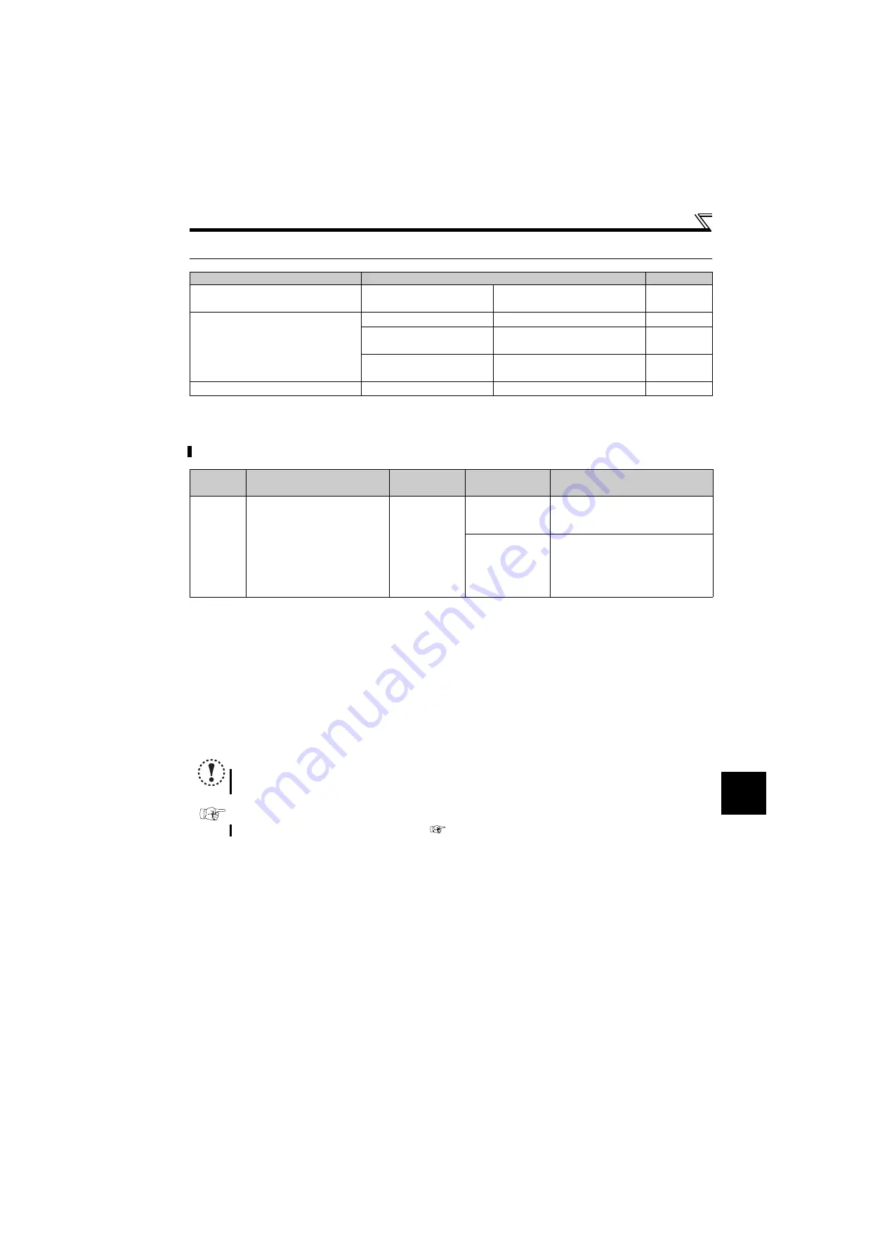 Mitsubishi Electric FR-D710W-0.1K Instruction Manual Download Page 229