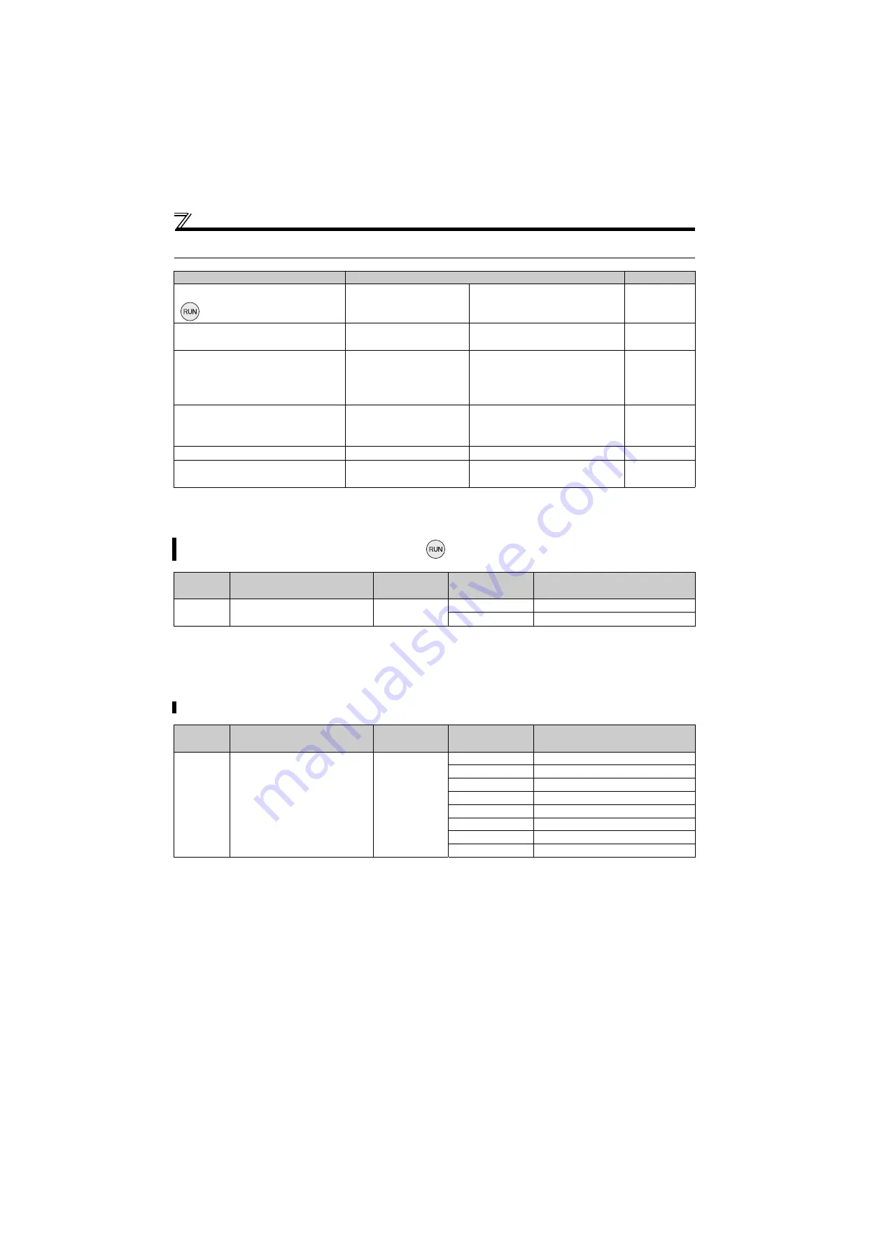 Mitsubishi Electric FR-D710W-0.1K Instruction Manual Download Page 238