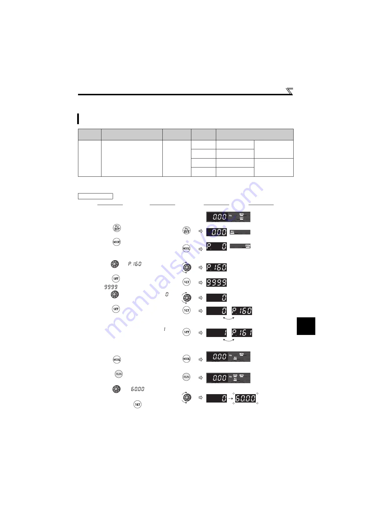 Mitsubishi Electric FR-D710W-0.1K Скачать руководство пользователя страница 239