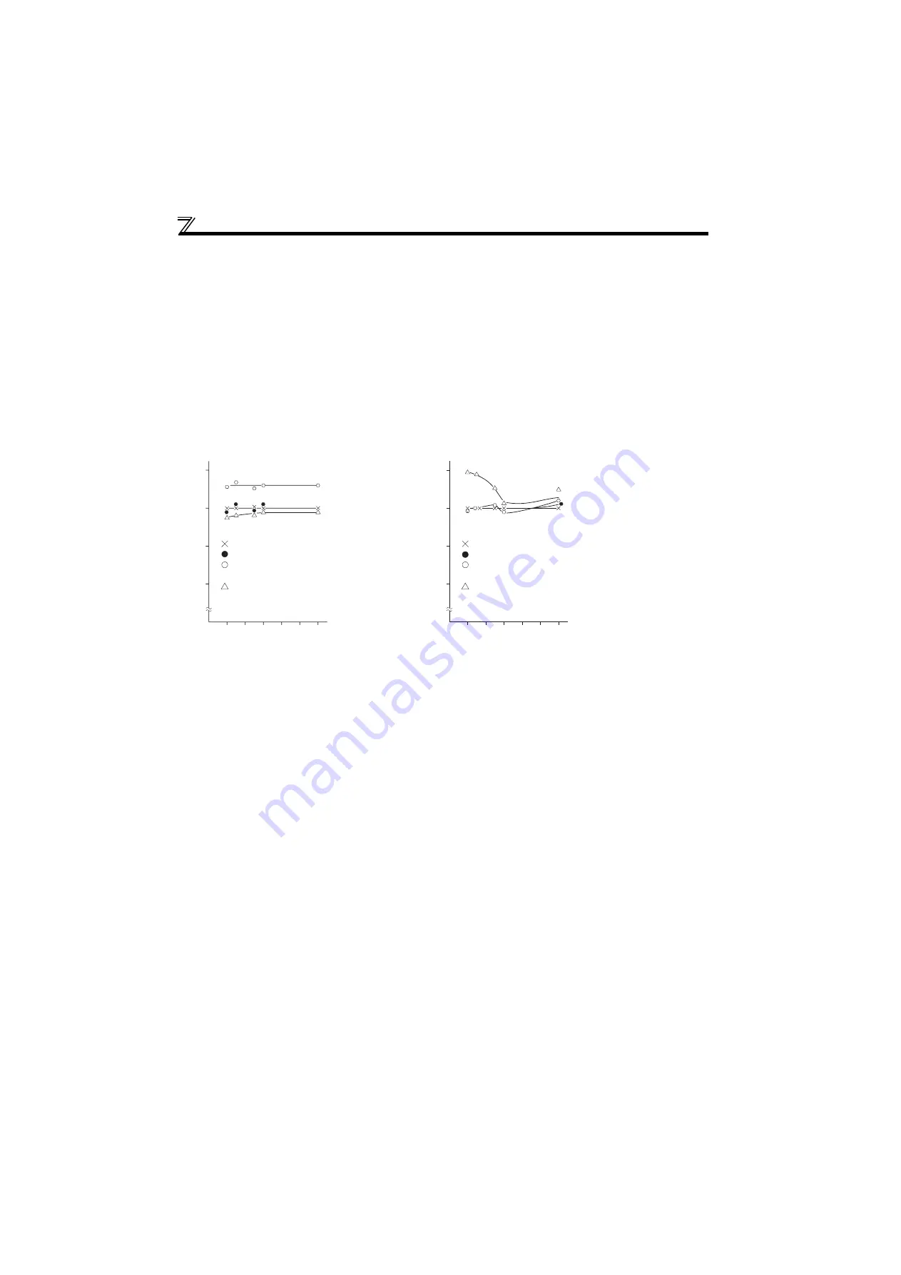 Mitsubishi Electric FR-D710W-0.1K Instruction Manual Download Page 286