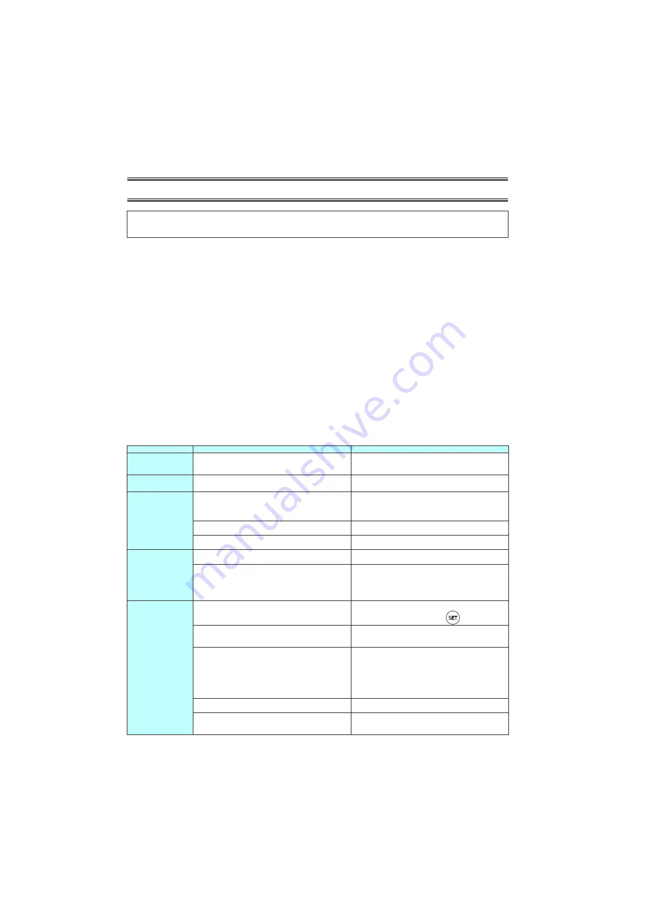 Mitsubishi Electric FR-D710W-0.1K Instruction Manual Download Page 298