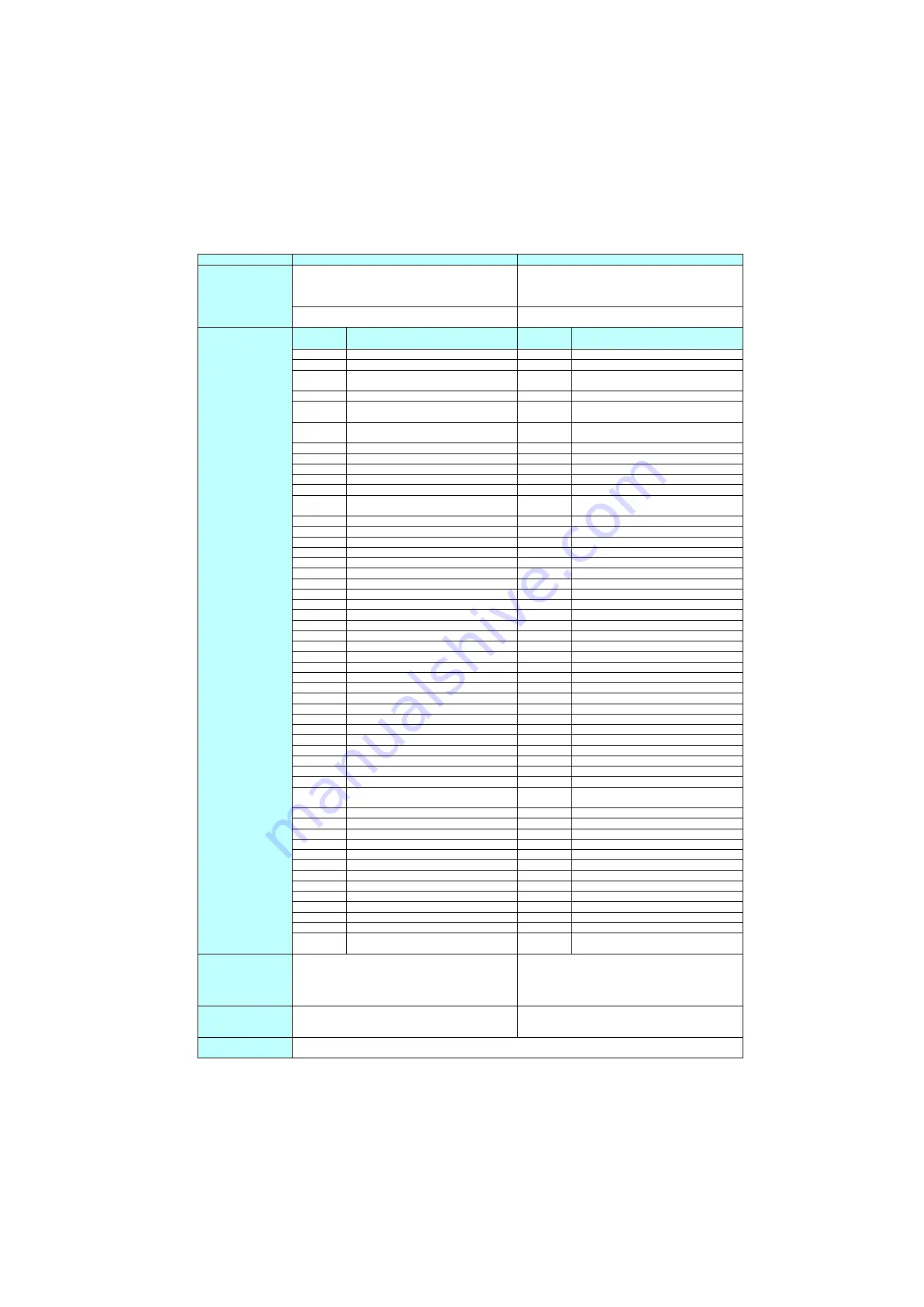 Mitsubishi Electric FR-D710W-0.1K Скачать руководство пользователя страница 299