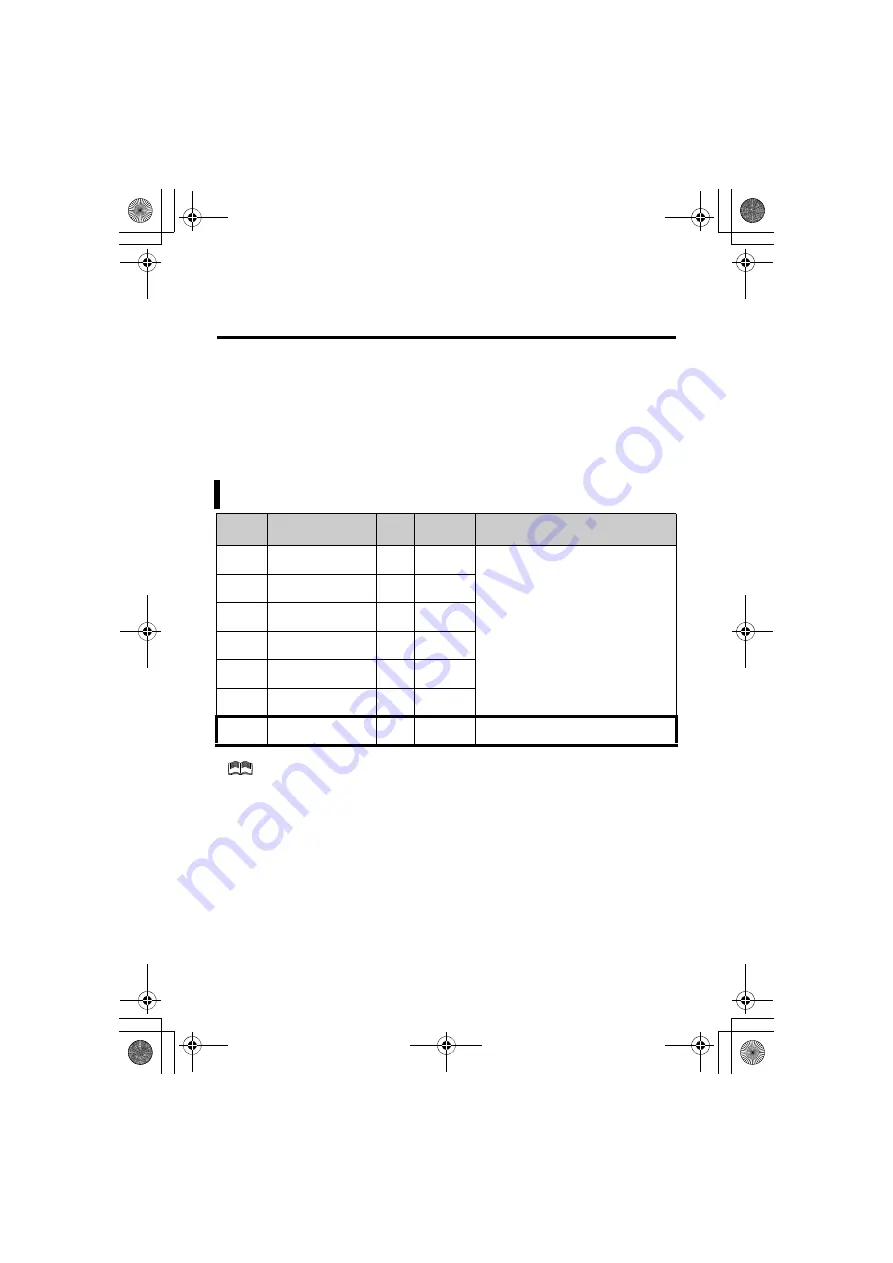 Mitsubishi Electric FR-D710W-0.1K Instruction Manual Download Page 305