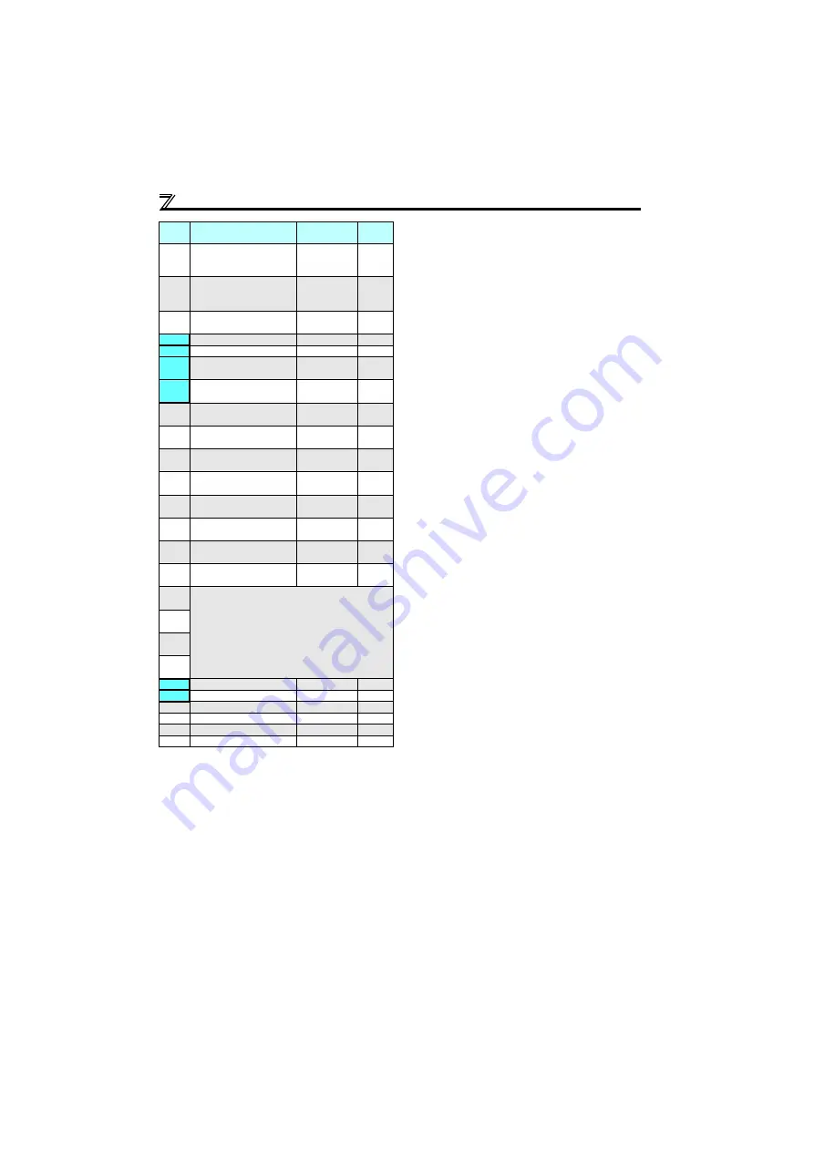 Mitsubishi Electric FR-D710W-008 Installation Manuallines Download Page 21