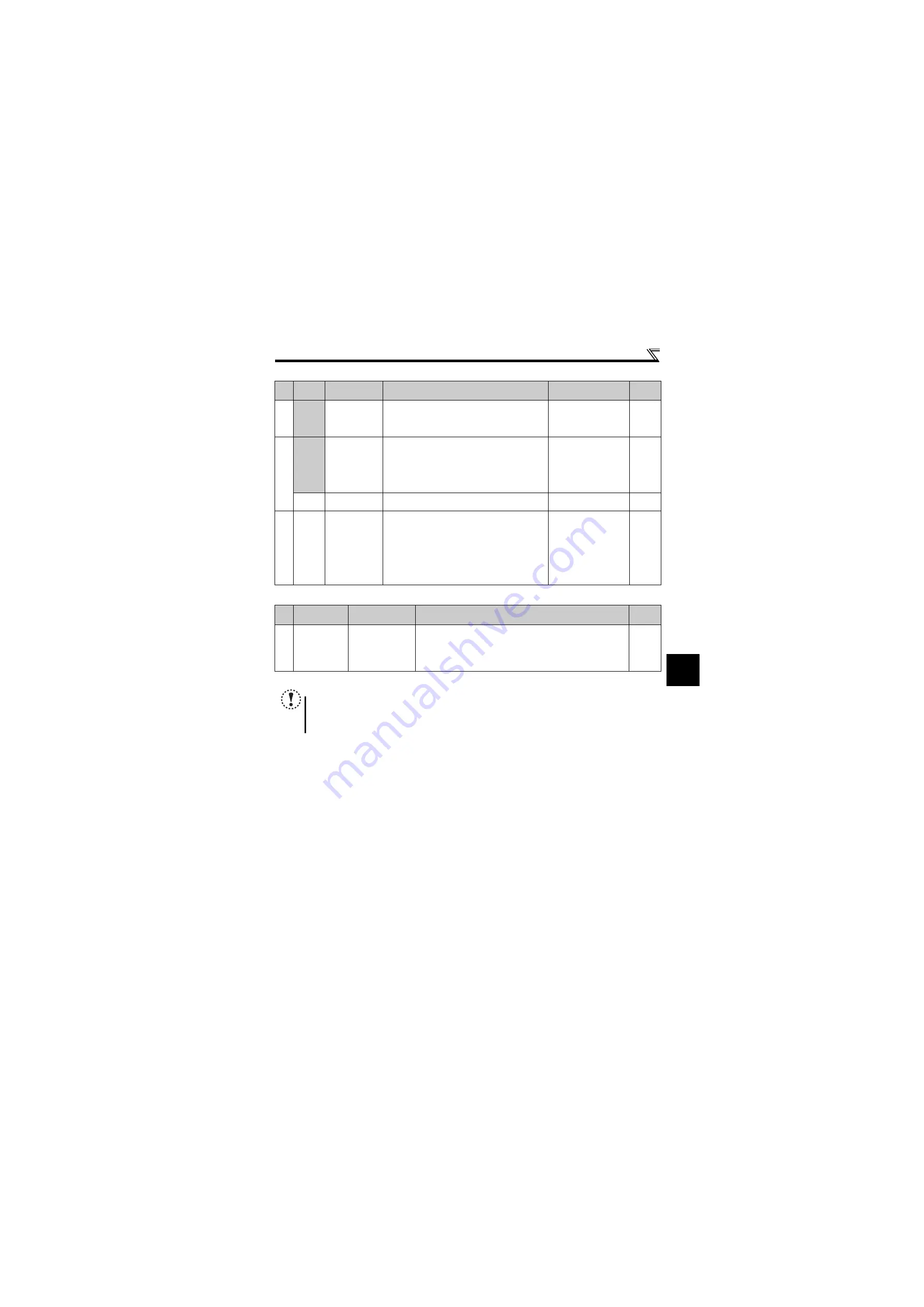 Mitsubishi Electric FR-D720-0.2K-G Скачать руководство пользователя страница 30