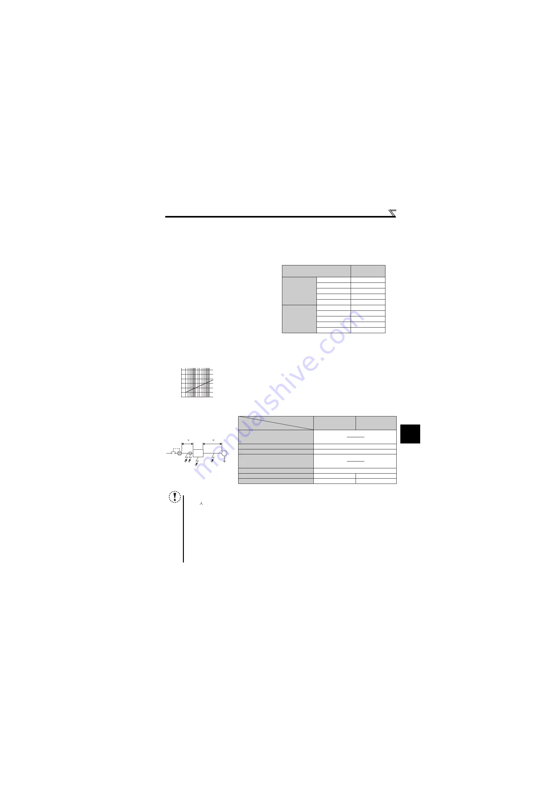 Mitsubishi Electric FR-D720-0.2K-G Instruction Manual Download Page 48