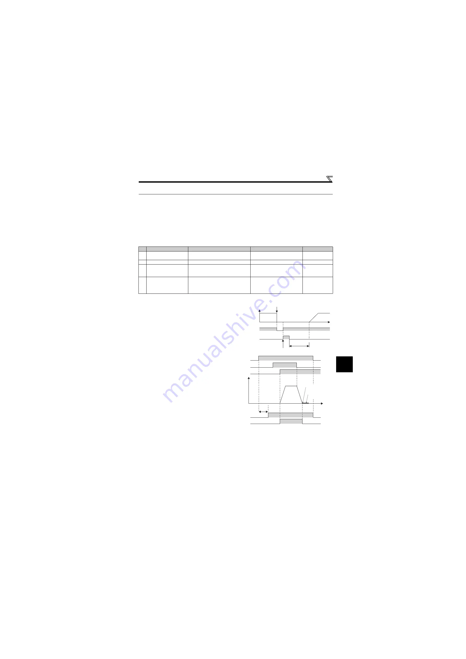 Mitsubishi Electric FR-D720-0.2K-G Скачать руководство пользователя страница 58