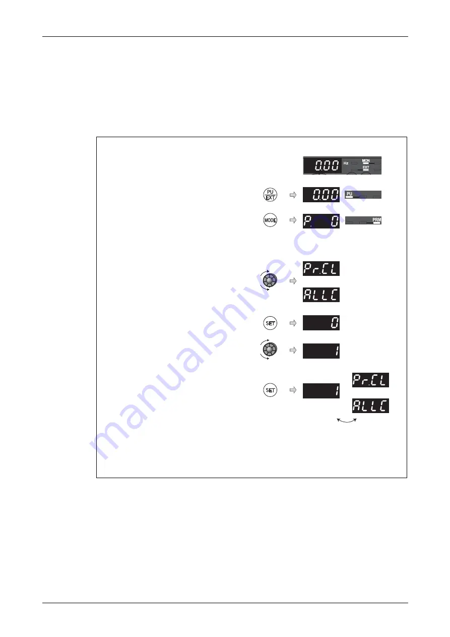 Mitsubishi Electric FR-D720S SC EC Instruction Manual Download Page 105