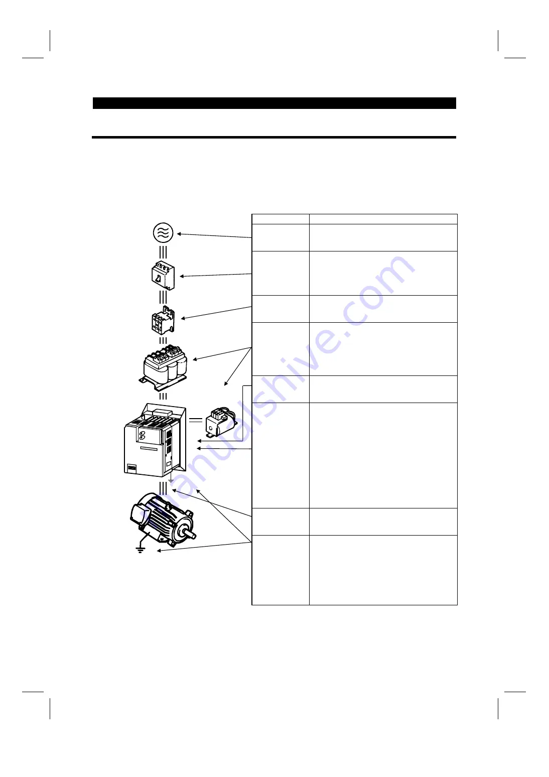 Mitsubishi Electric FR-E 520S EC Скачать руководство пользователя страница 15